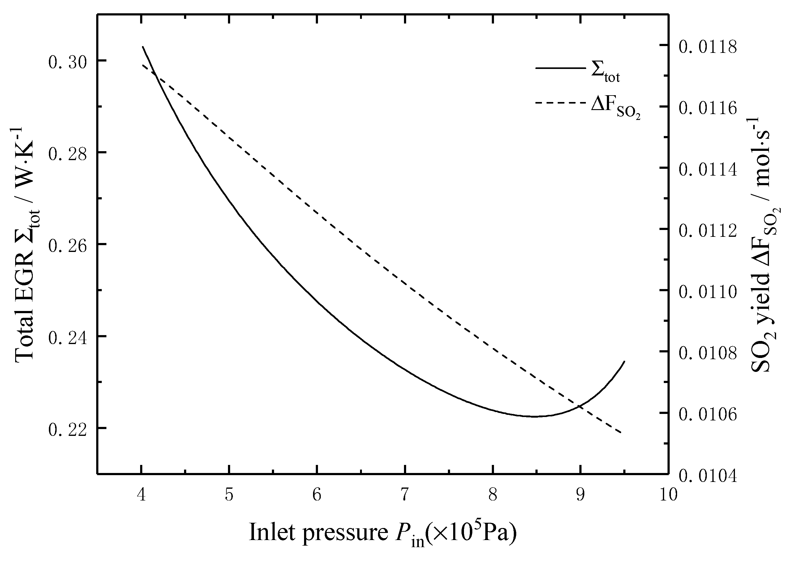 Entropy 22 01065 g004