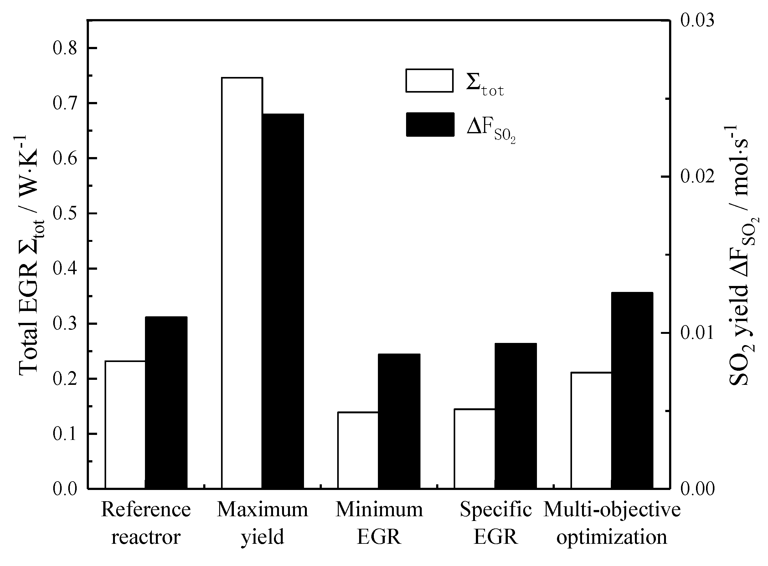 Entropy 22 01065 g008