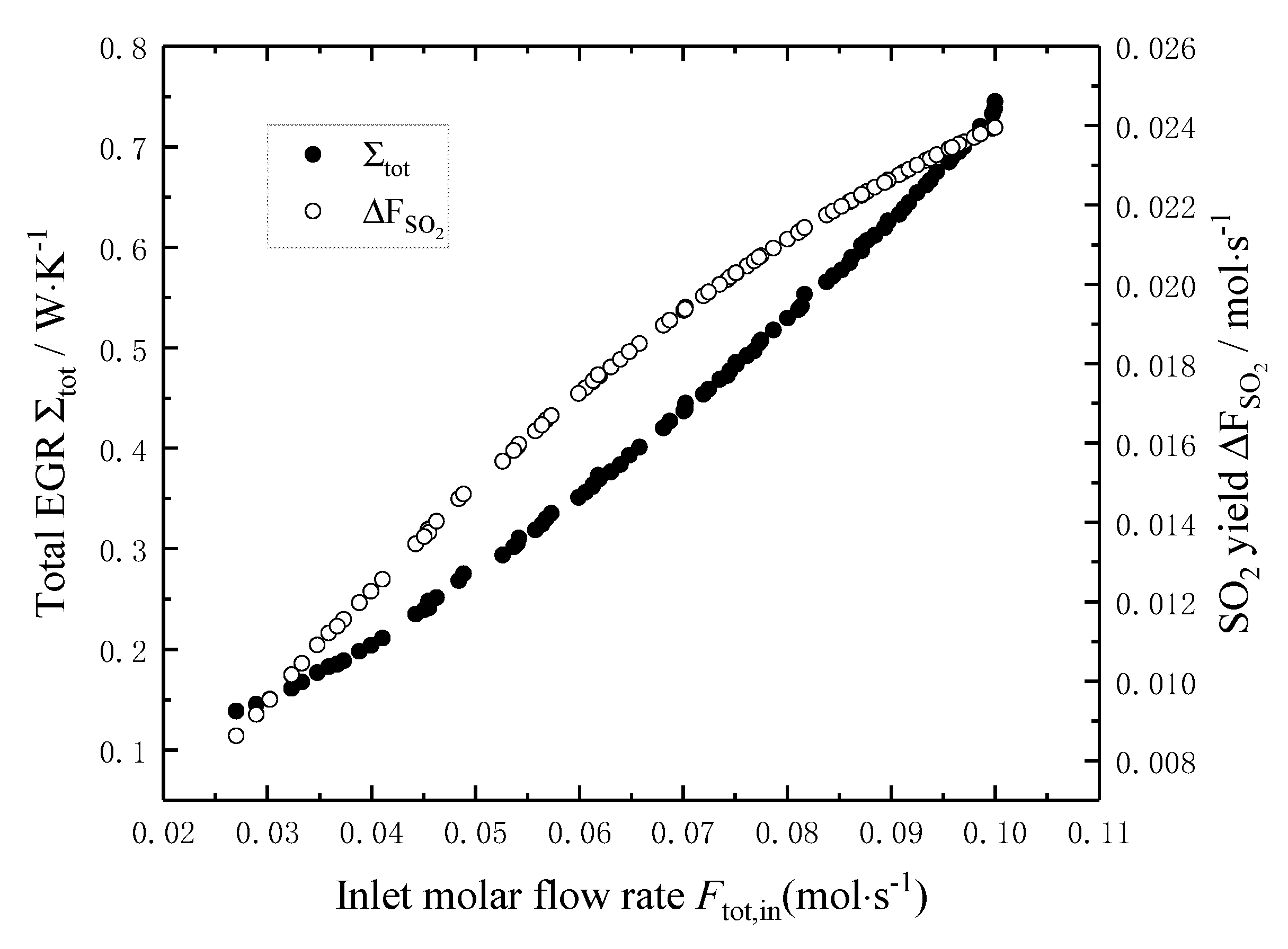 Entropy 22 01065 g011