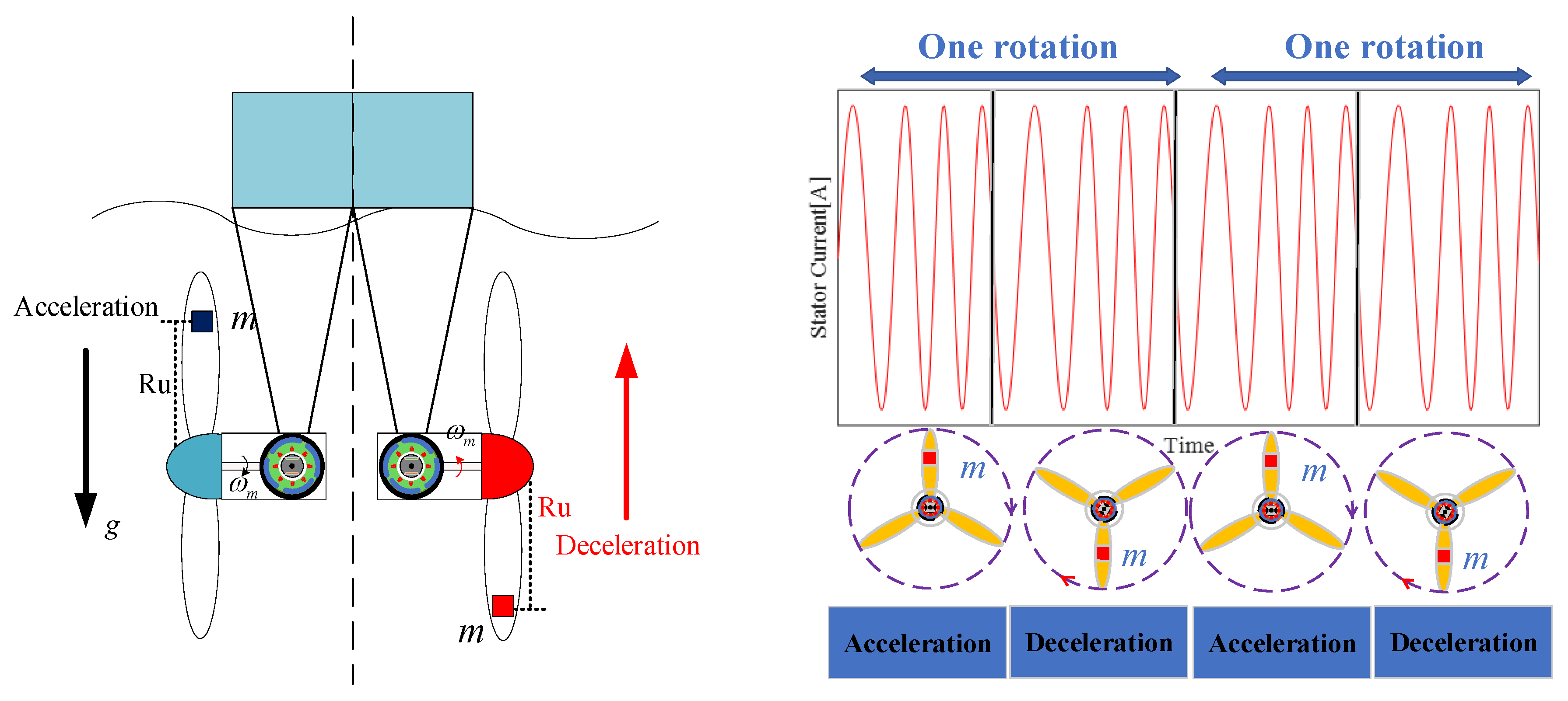 Entropy 22 01069 g002