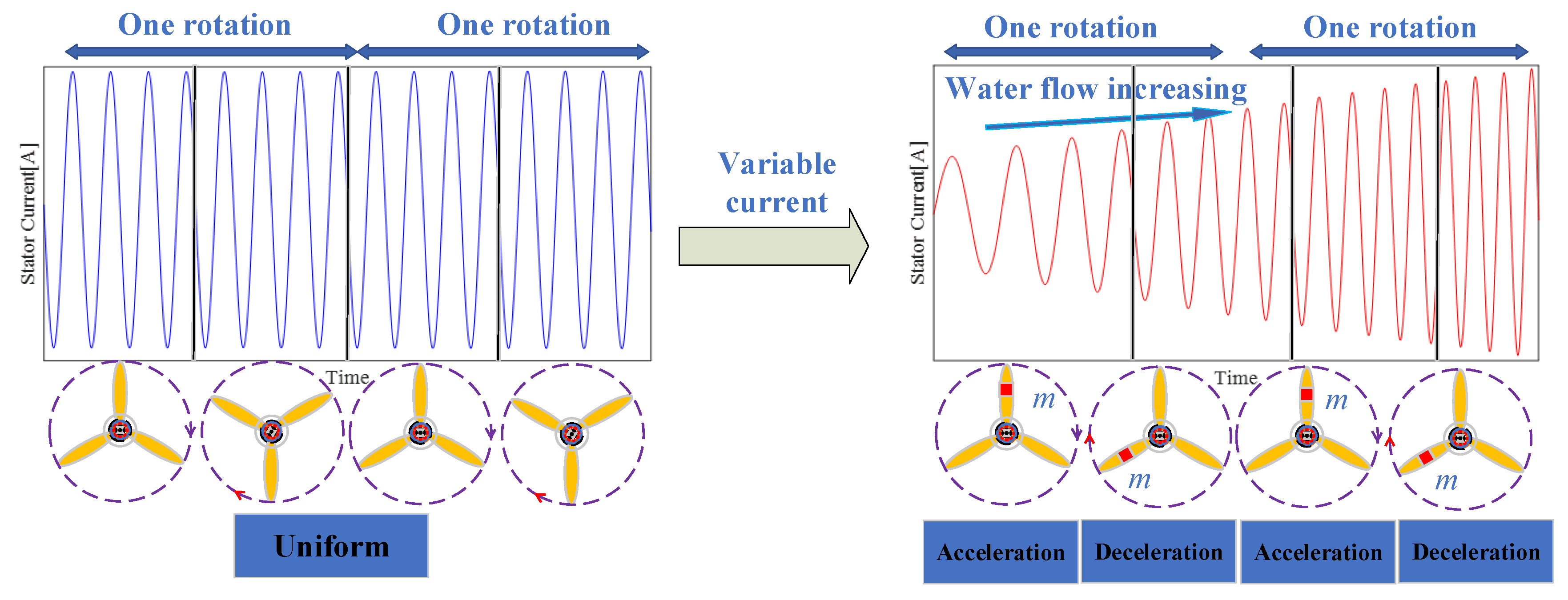 Entropy 22 01069 g003