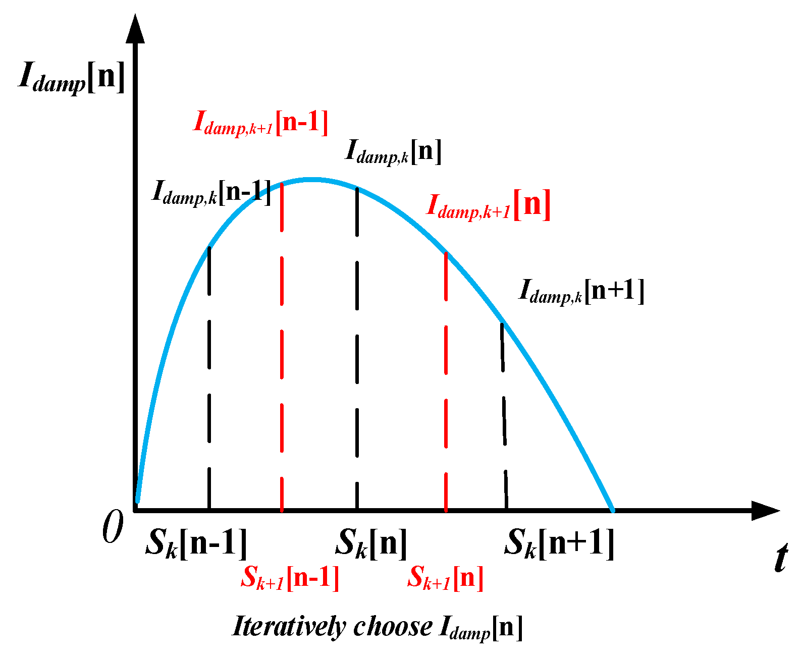 Entropy 22 01069 g005