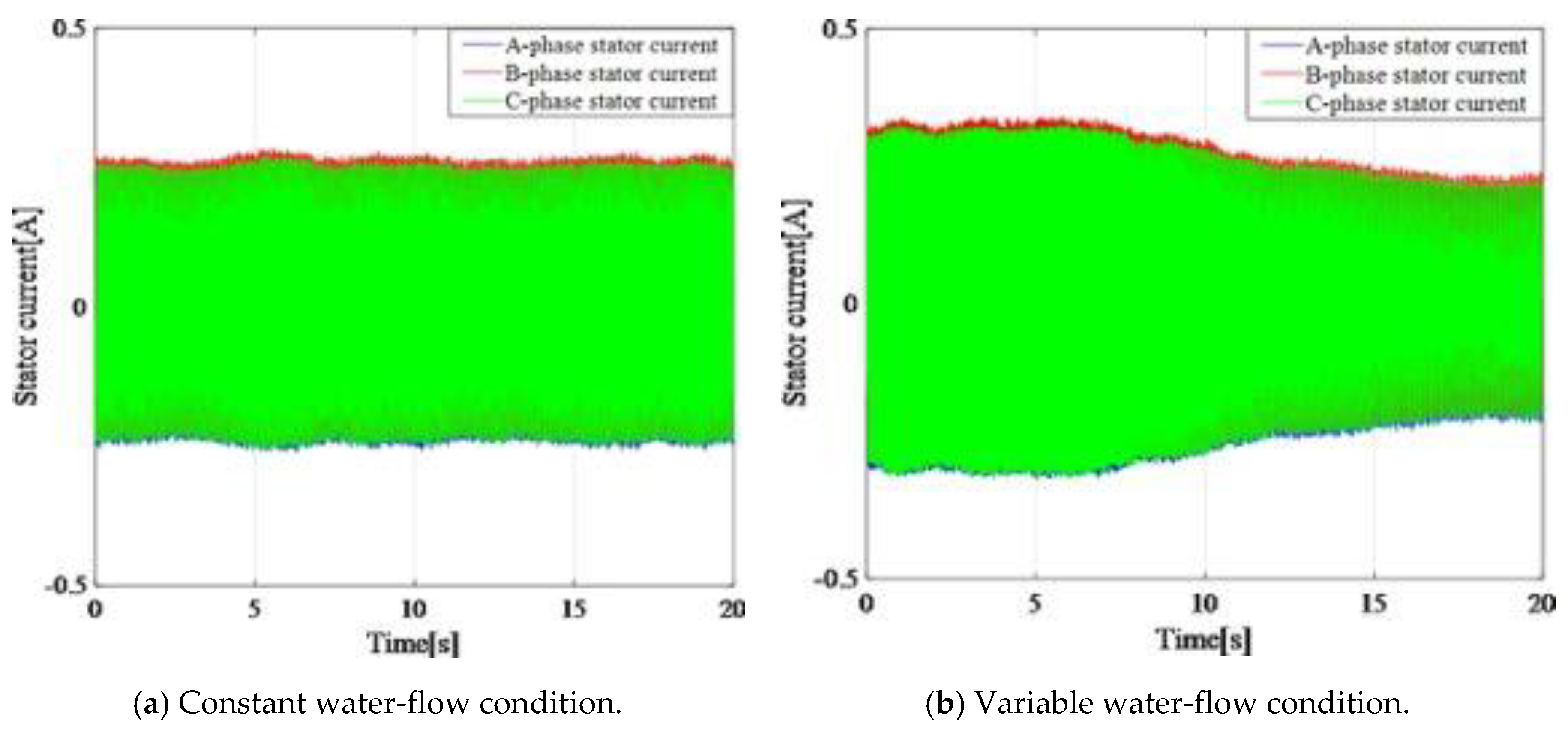Entropy 22 01069 g012