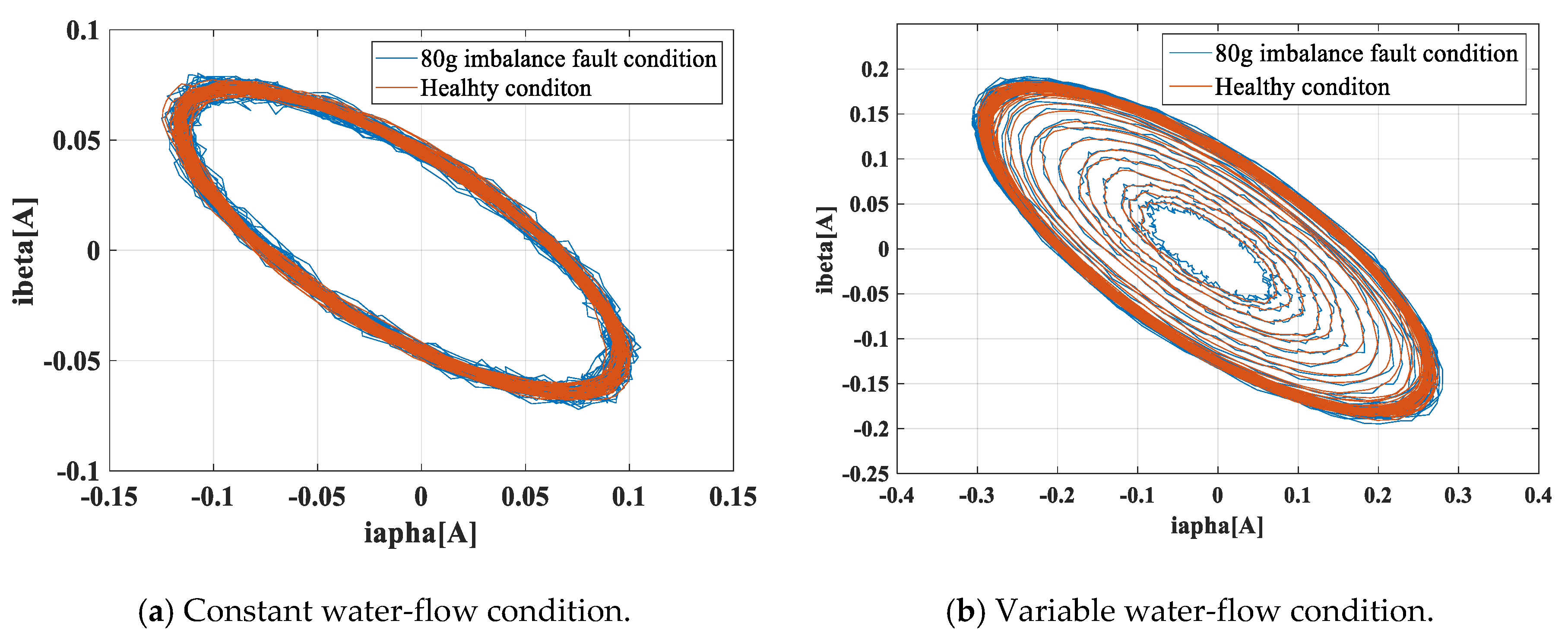 Entropy 22 01069 g013