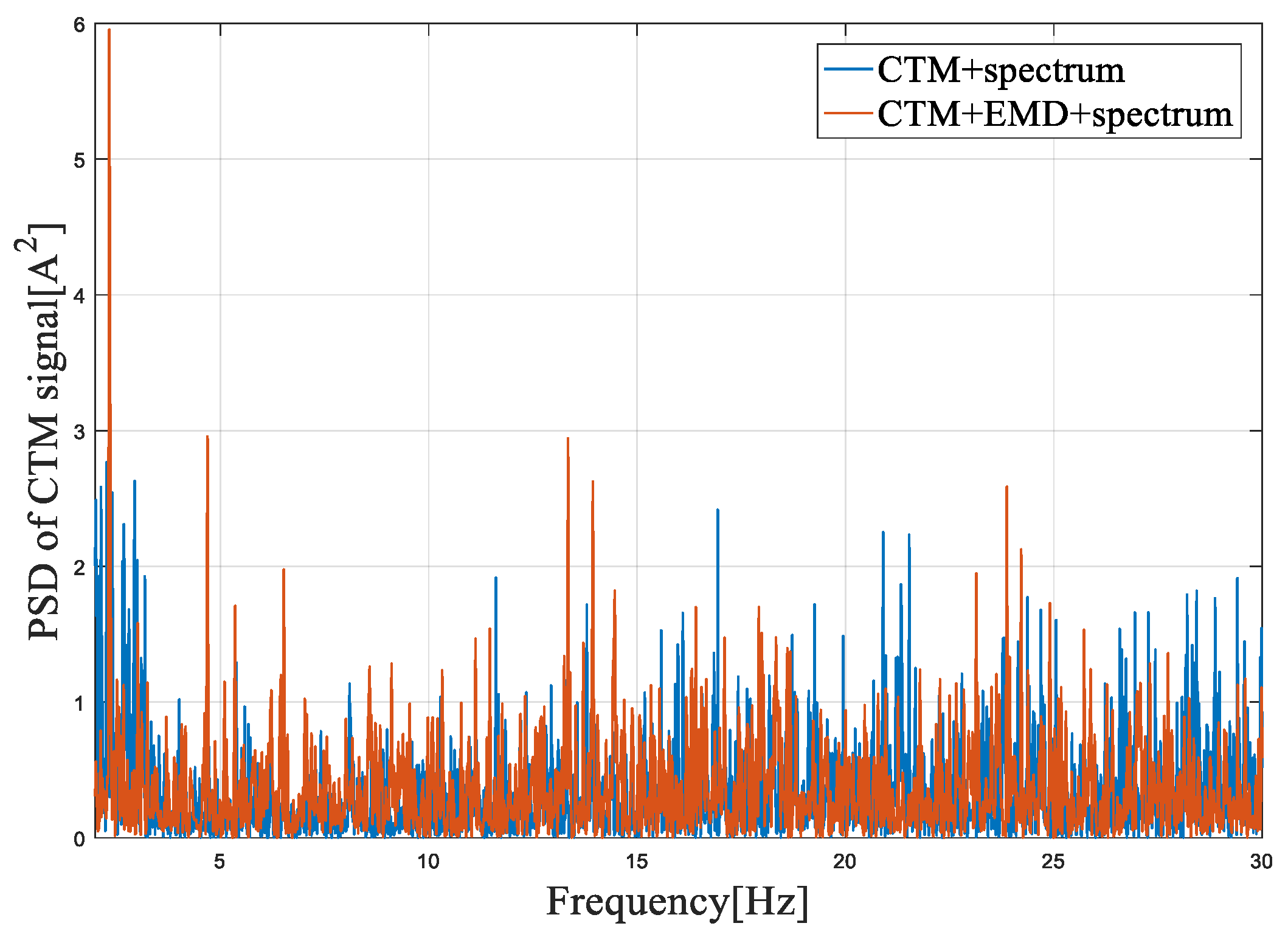 Entropy 22 01069 g014