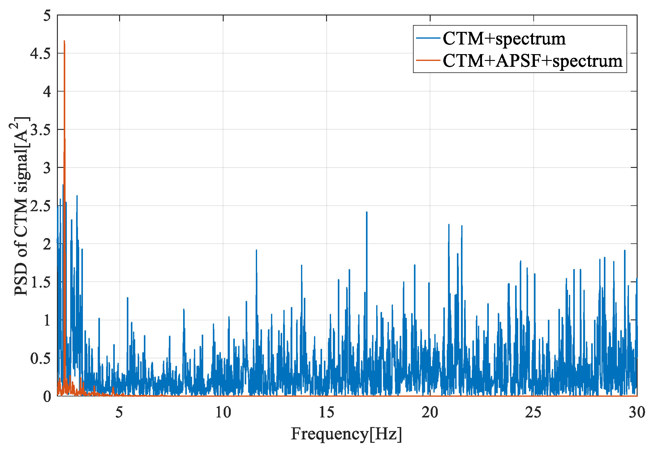 Entropy 22 01069 g016