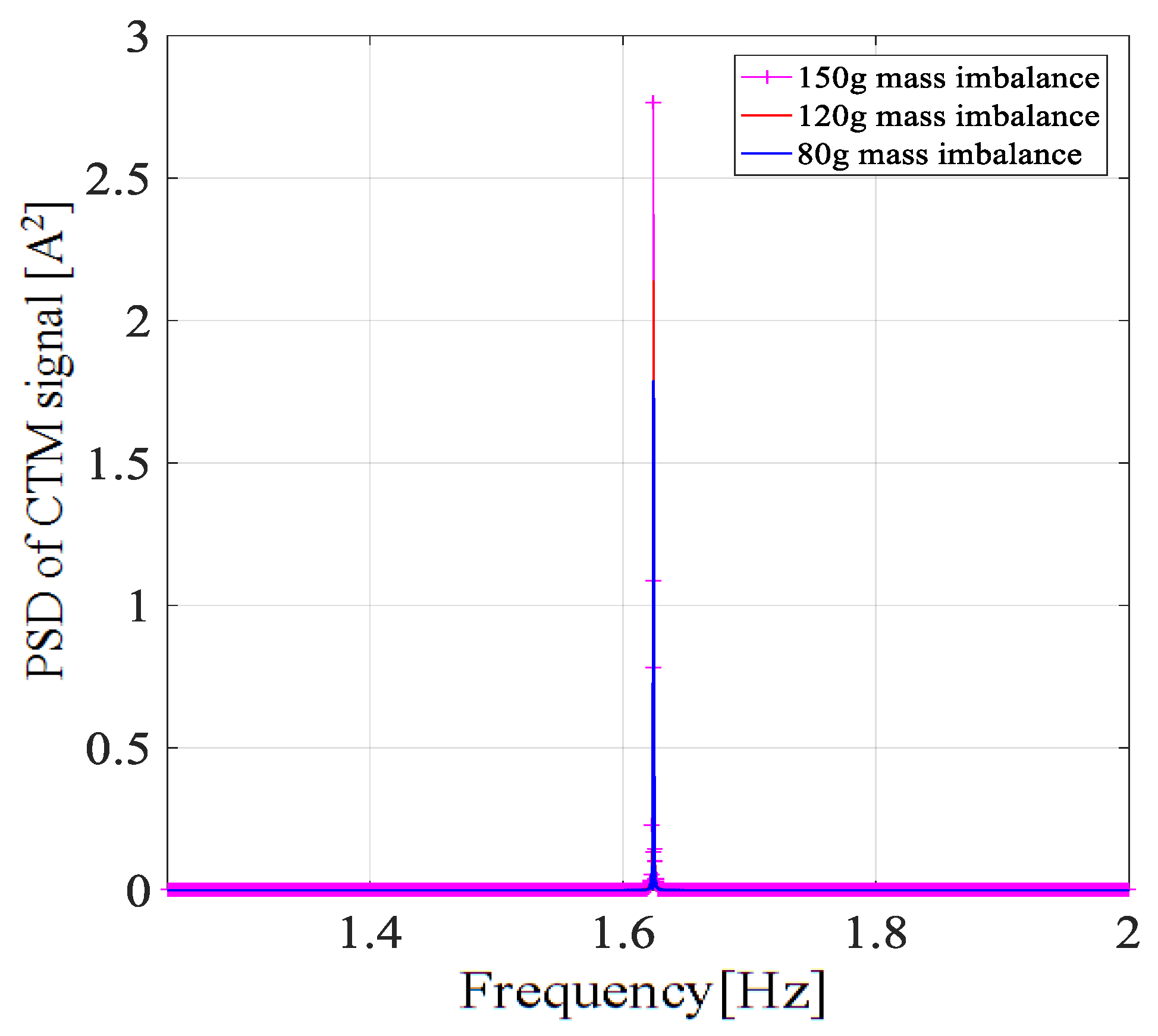 Entropy 22 01069 g017