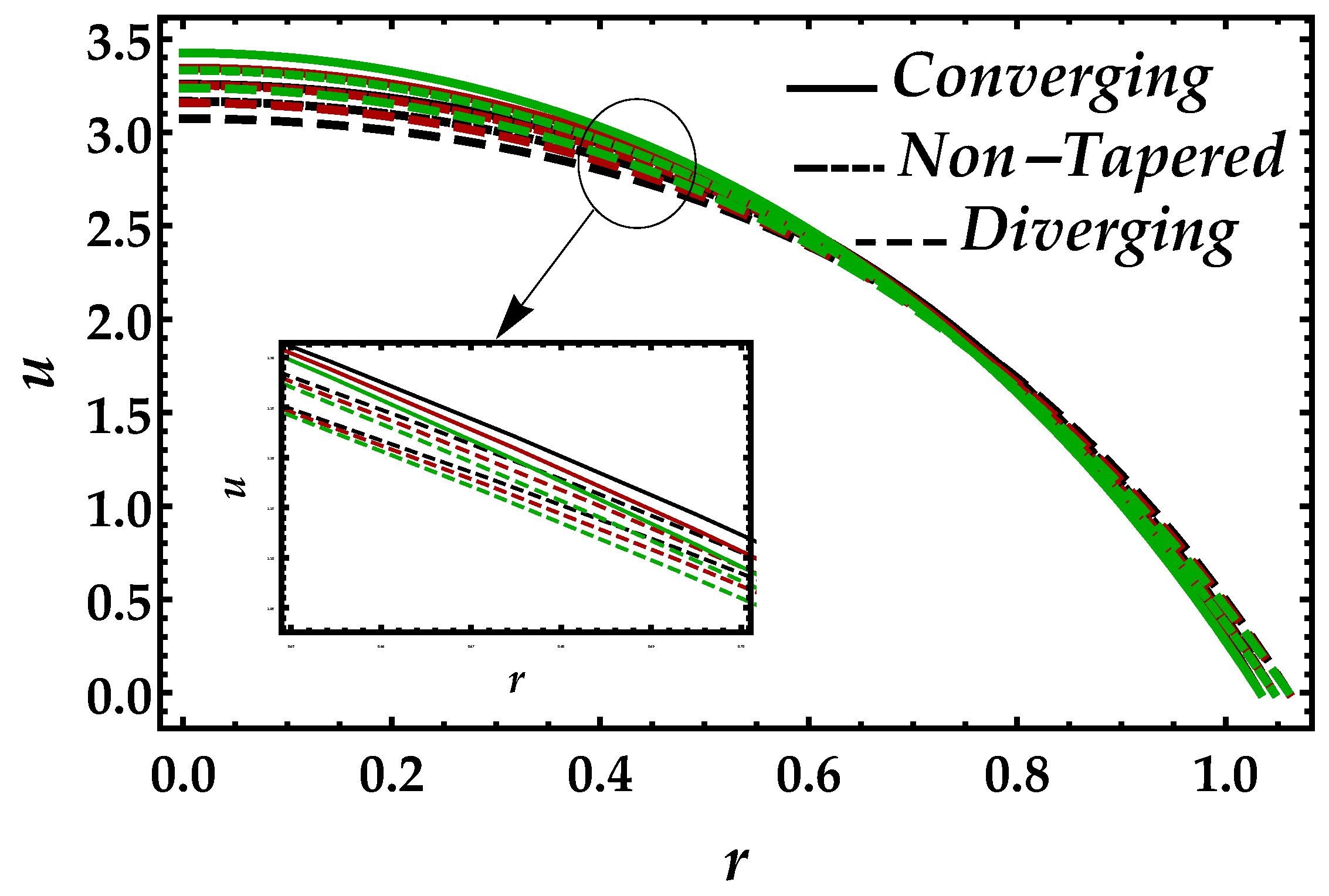 Entropy 22 01070 g003 Entropy 22 01070 g003