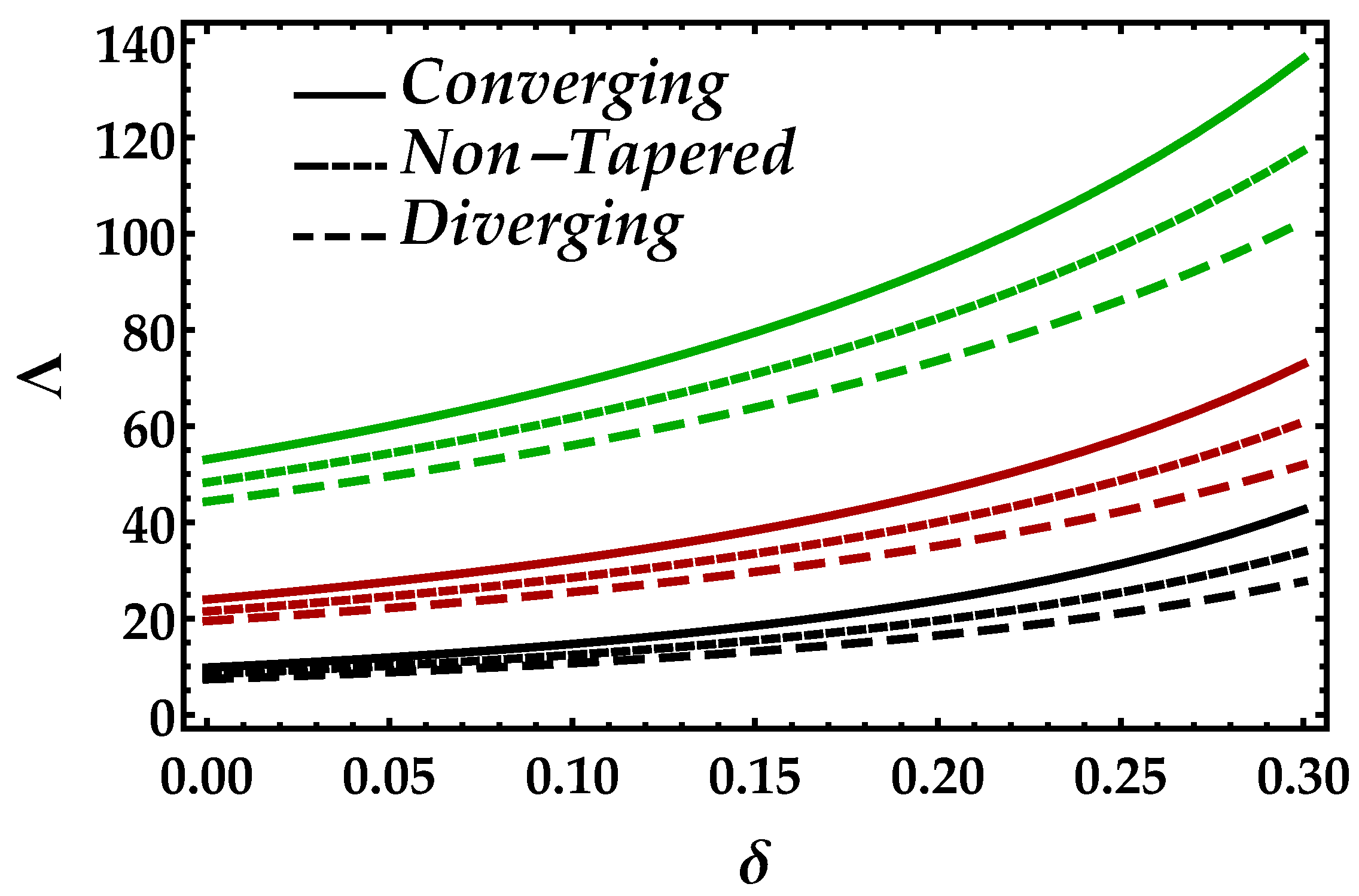 Entropy 22 01070 g005 Entropy 22 01070 g005