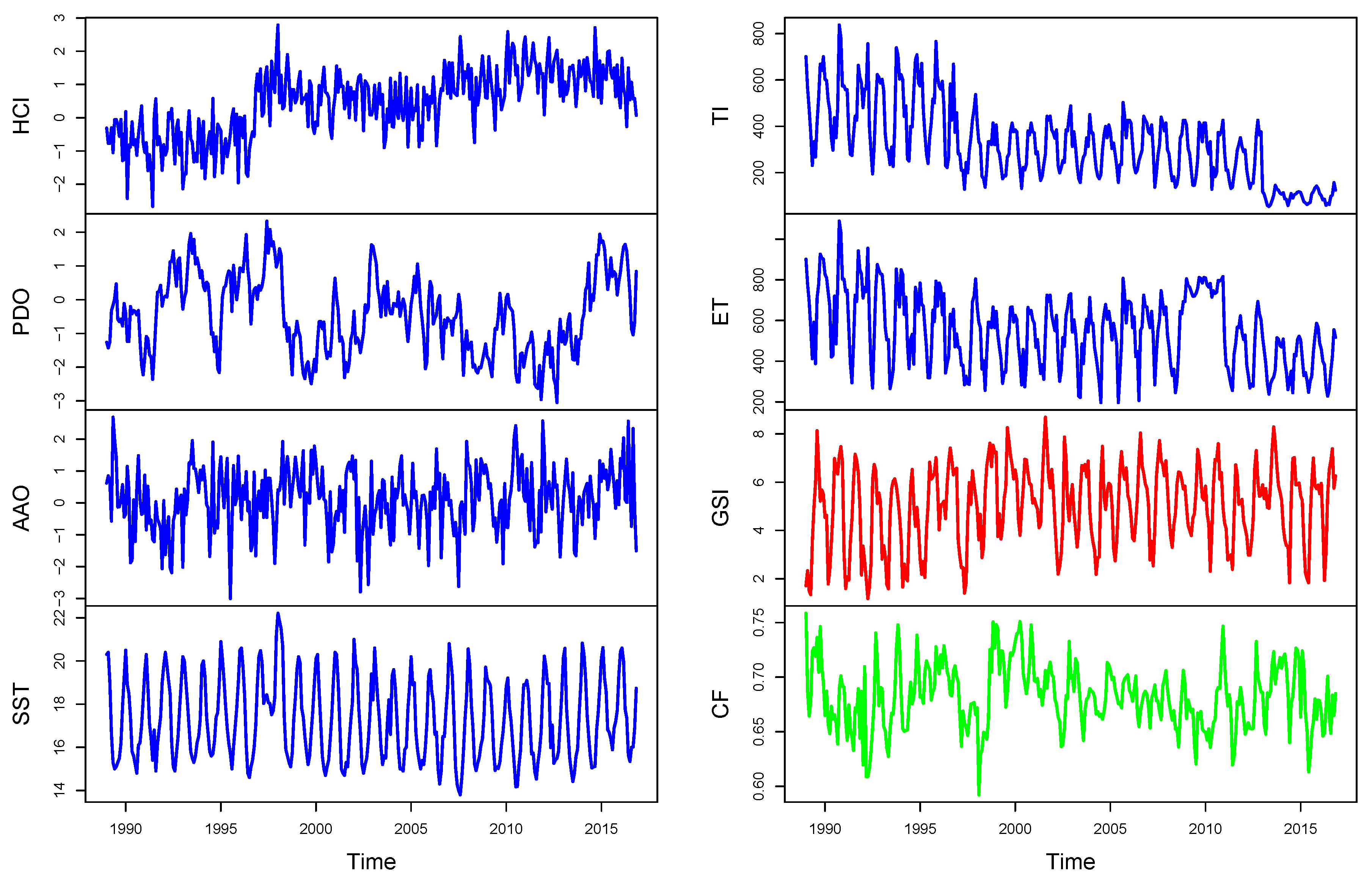 Entropy 22 01071 g002