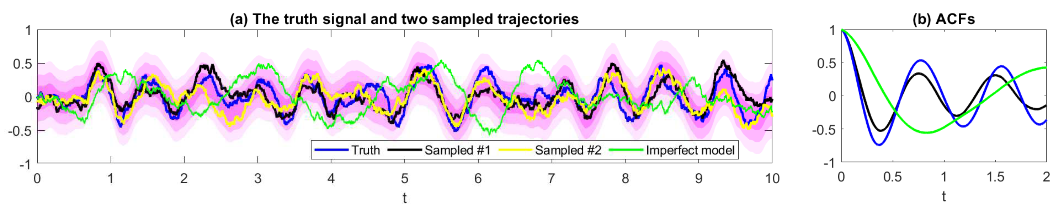 Entropy 22 01075 g002 Entropy 22 01075 g002