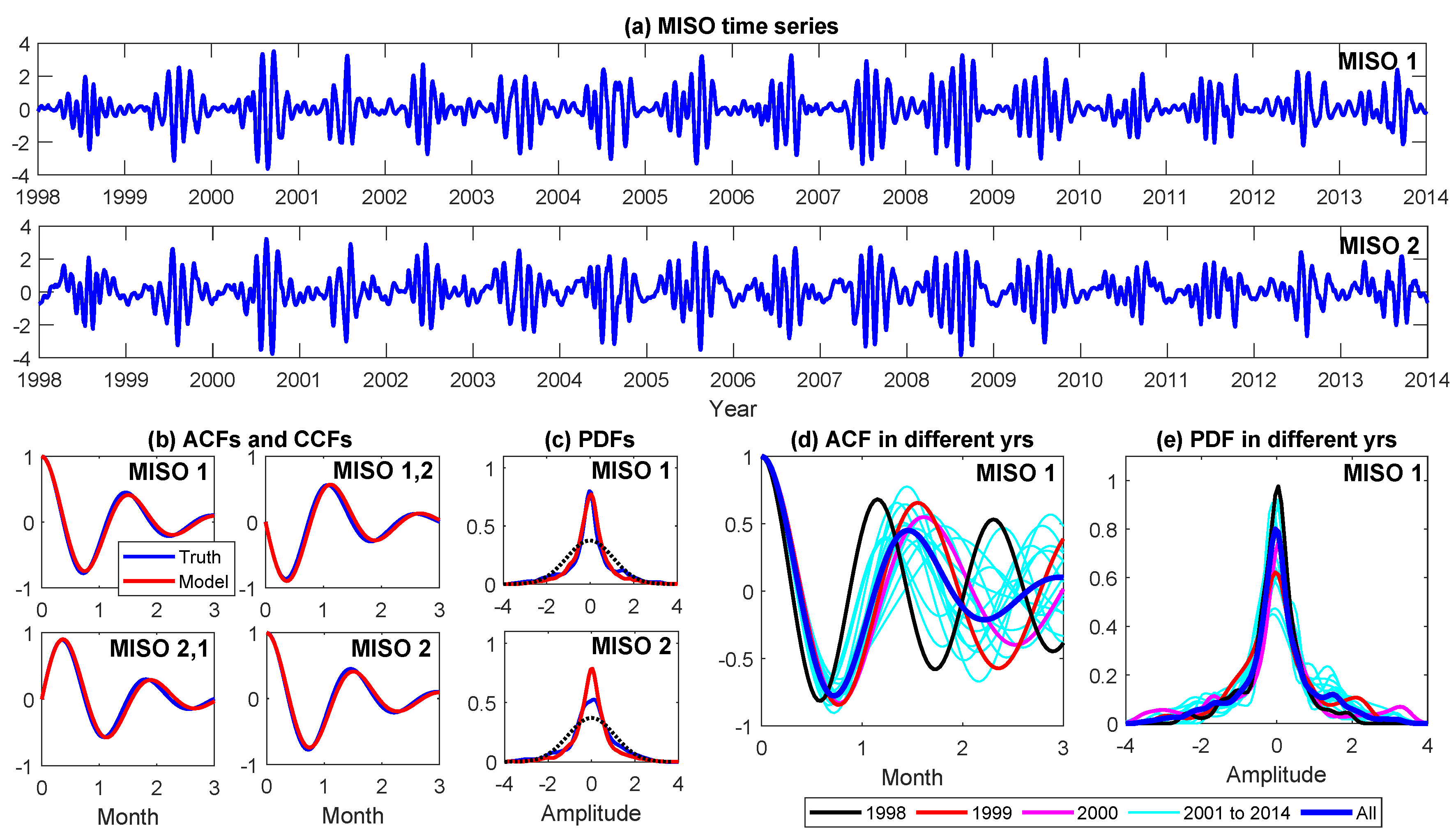 Entropy 22 01075 g005 Entropy 22 01075 g005