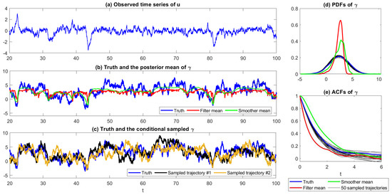 Entropy 22 01075 g0a1