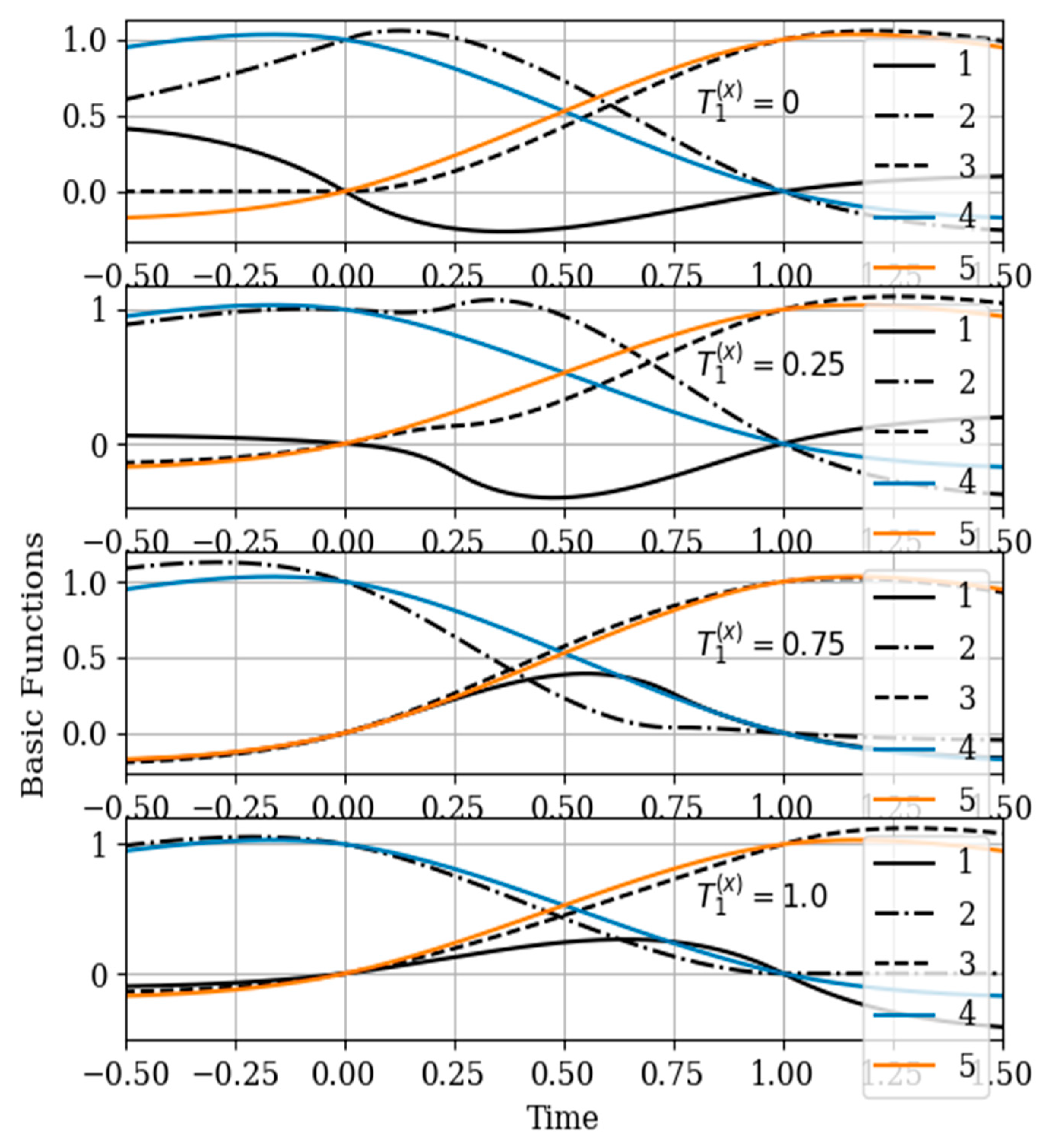 Entropy 22 01079 g008 Entropy 22 01079 g008