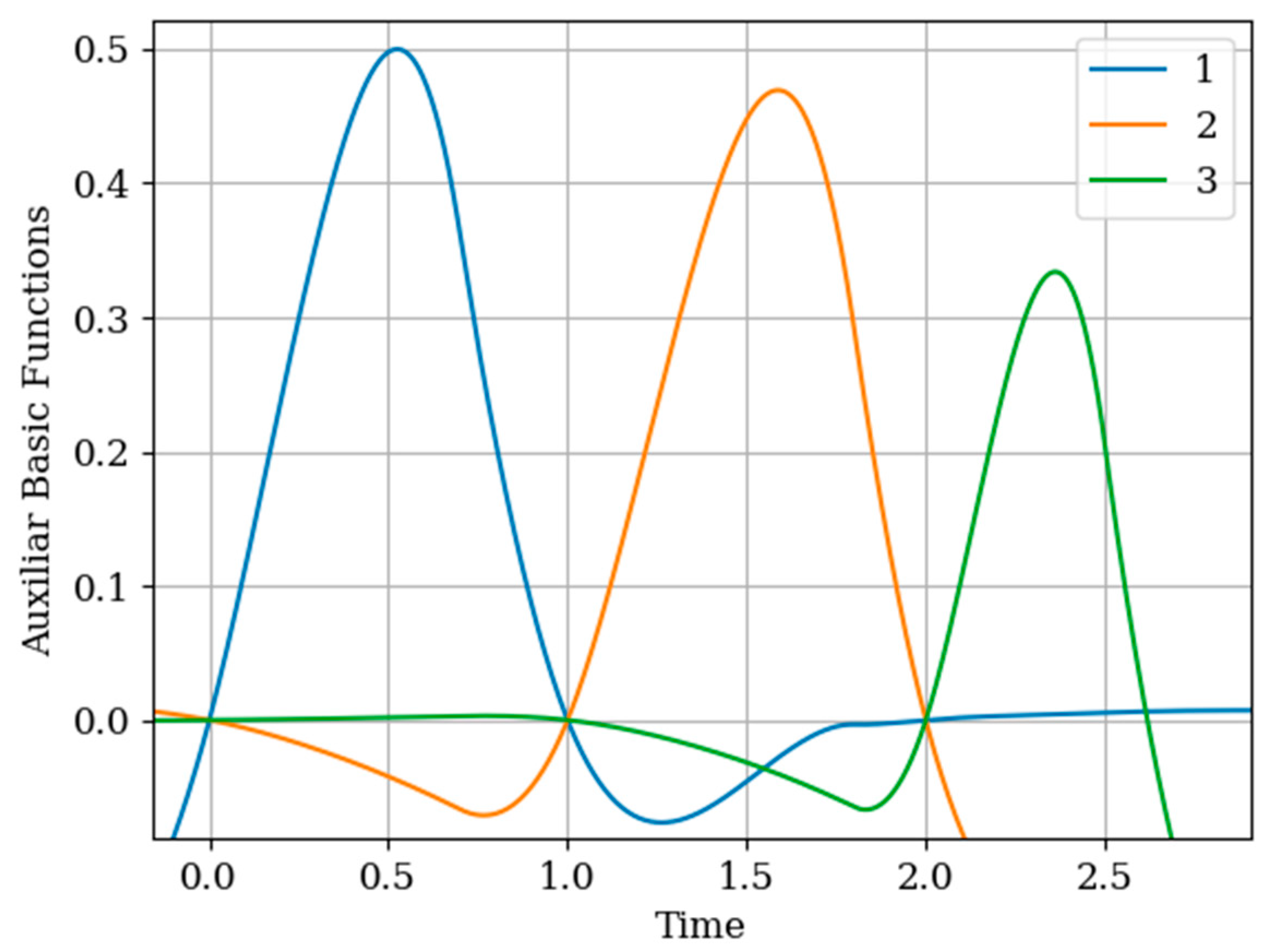 Entropy 22 01079 g011 Entropy 22 01079 g011