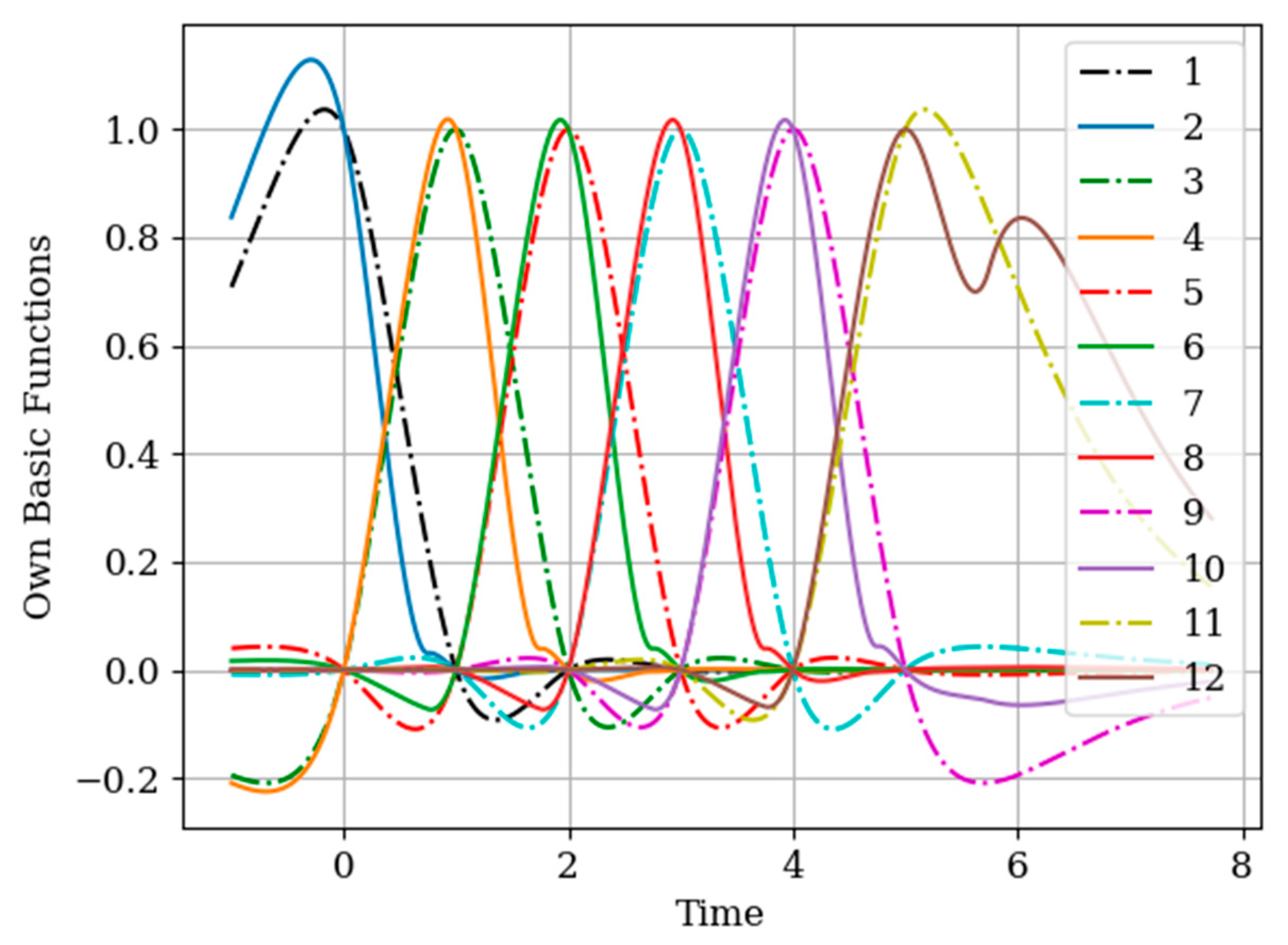 Entropy 22 01079 g013 Entropy 22 01079 g013