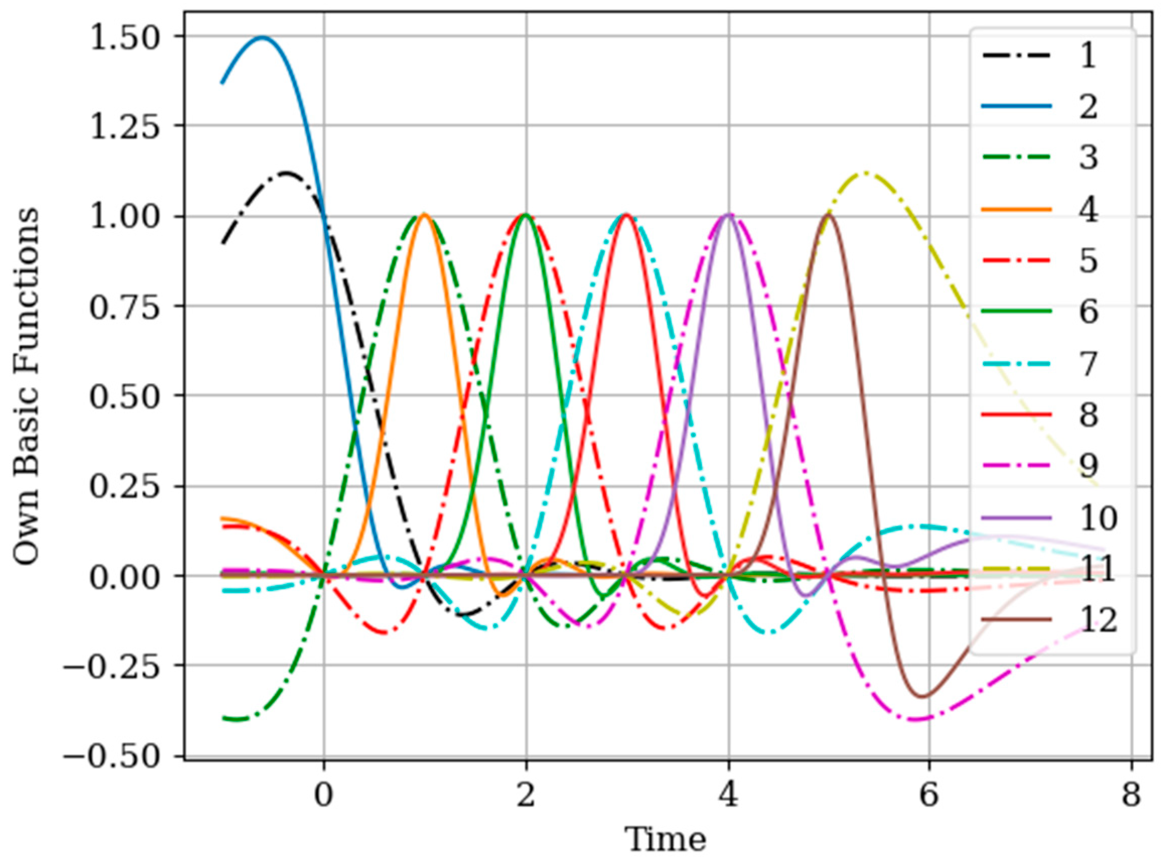 Entropy 22 01079 g016 Entropy 22 01079 g016