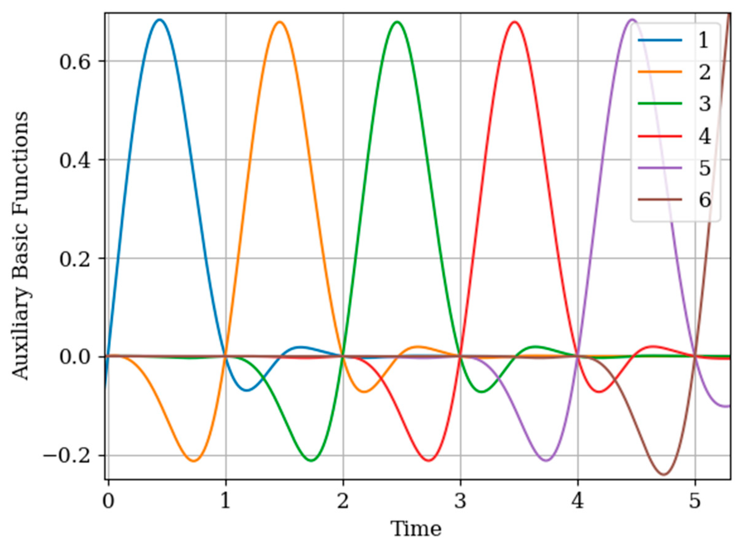 Entropy 22 01079 g017 Entropy 22 01079 g017