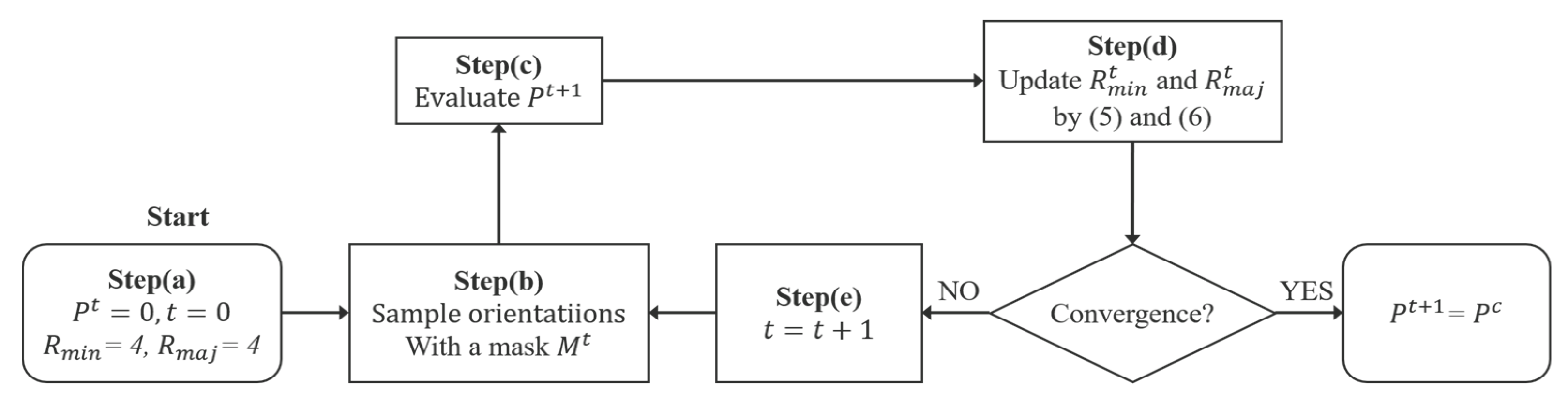 Entropy 22 01080 g002 Entropy 22 01080 g002