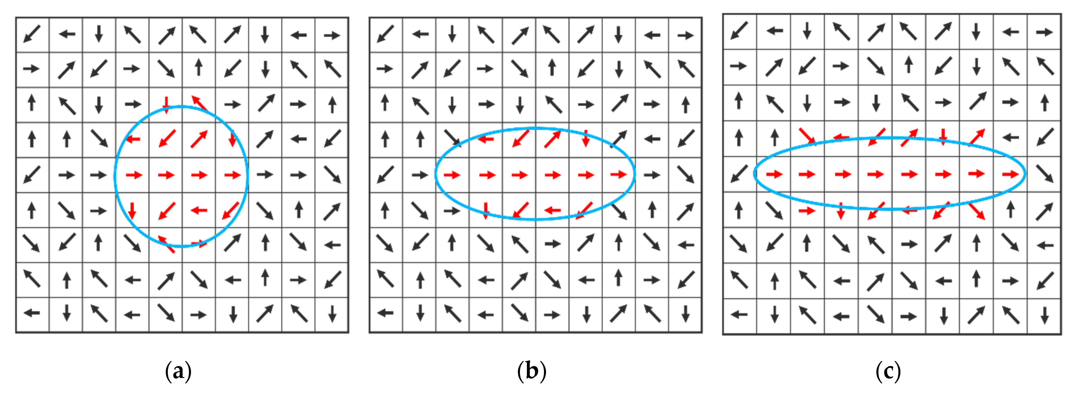 Entropy 22 01080 g003 Entropy 22 01080 g003