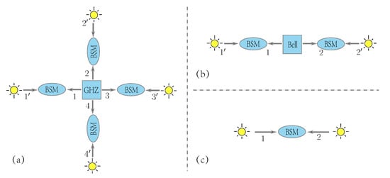 Entropy 22 01083 g0a1