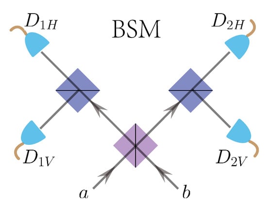 Entropy 22 01083 g0a2