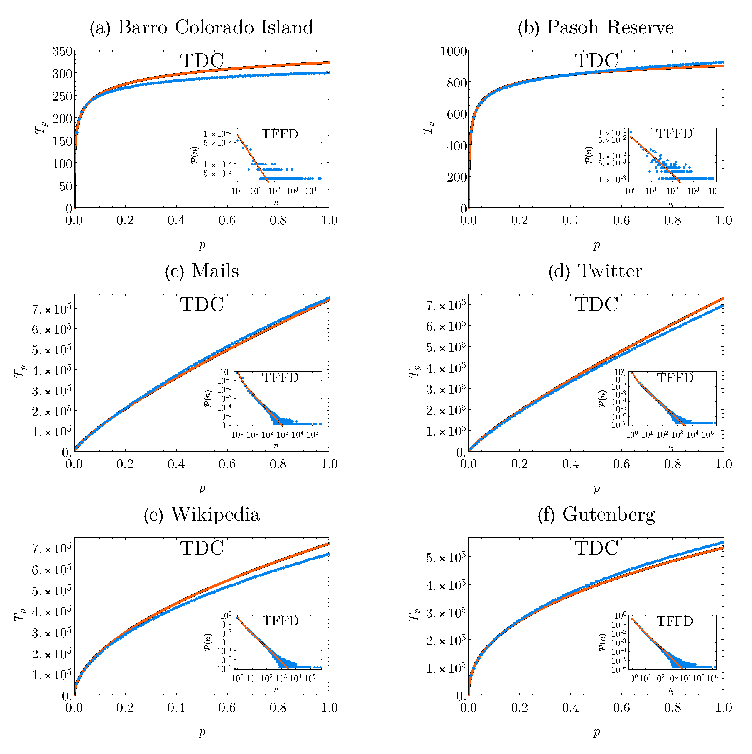 Entropy 22 01084 g001