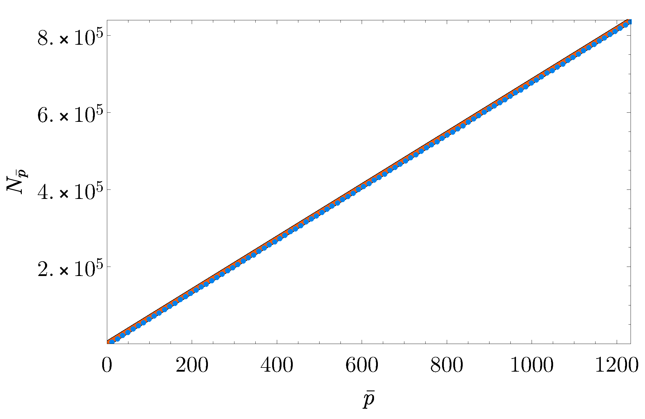 Entropy 22 01084 g003