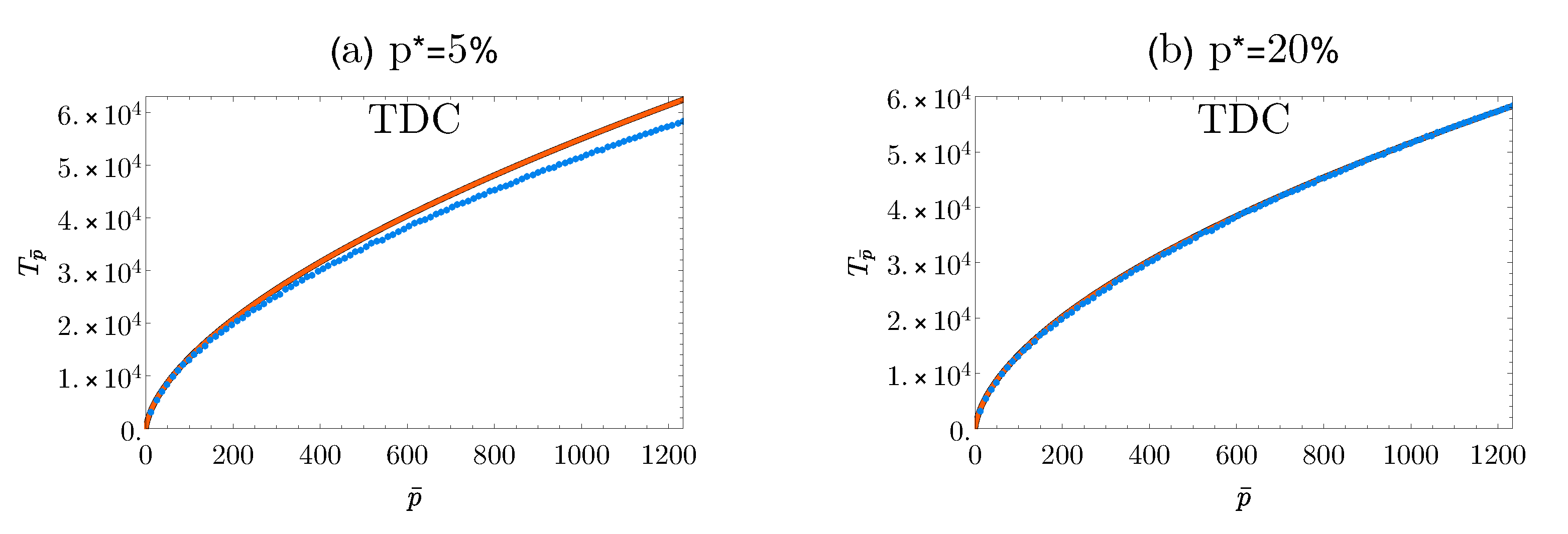 Entropy 22 01084 g004
