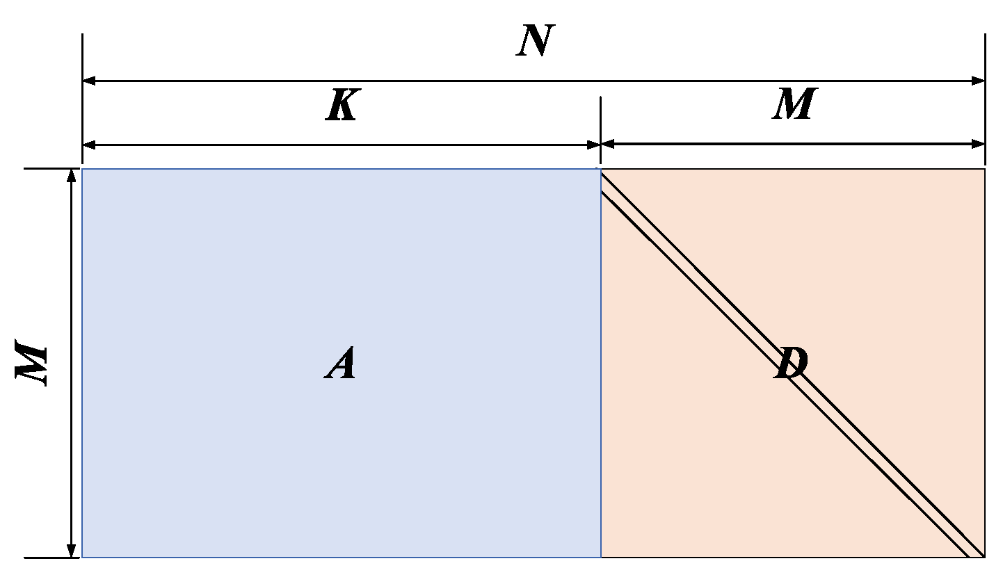 Entropy 22 01087 g002 Entropy 22 01087 g002