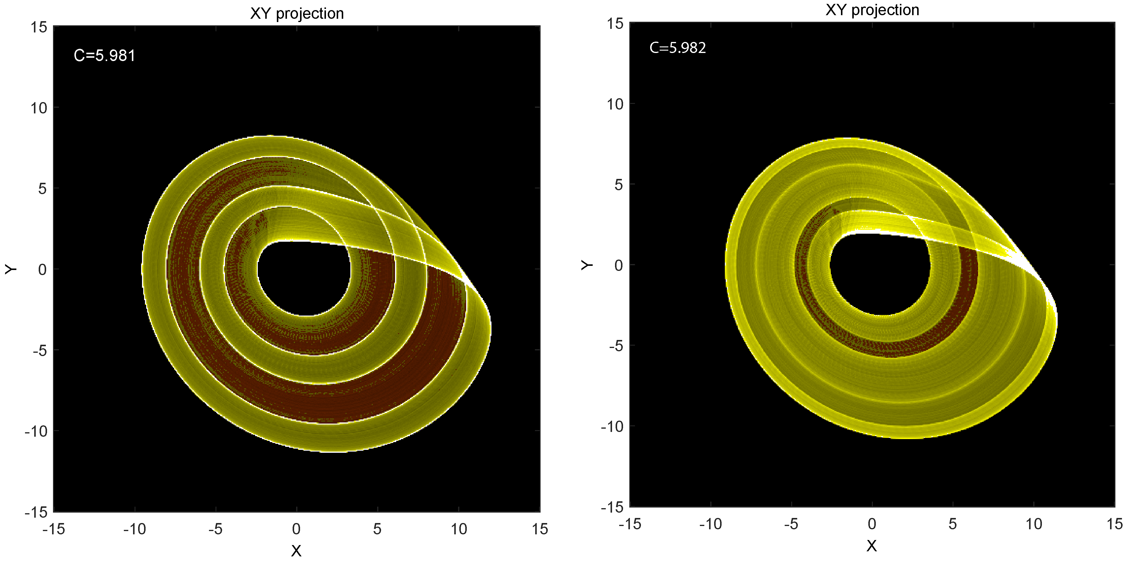 Entropy 22 01090 g004