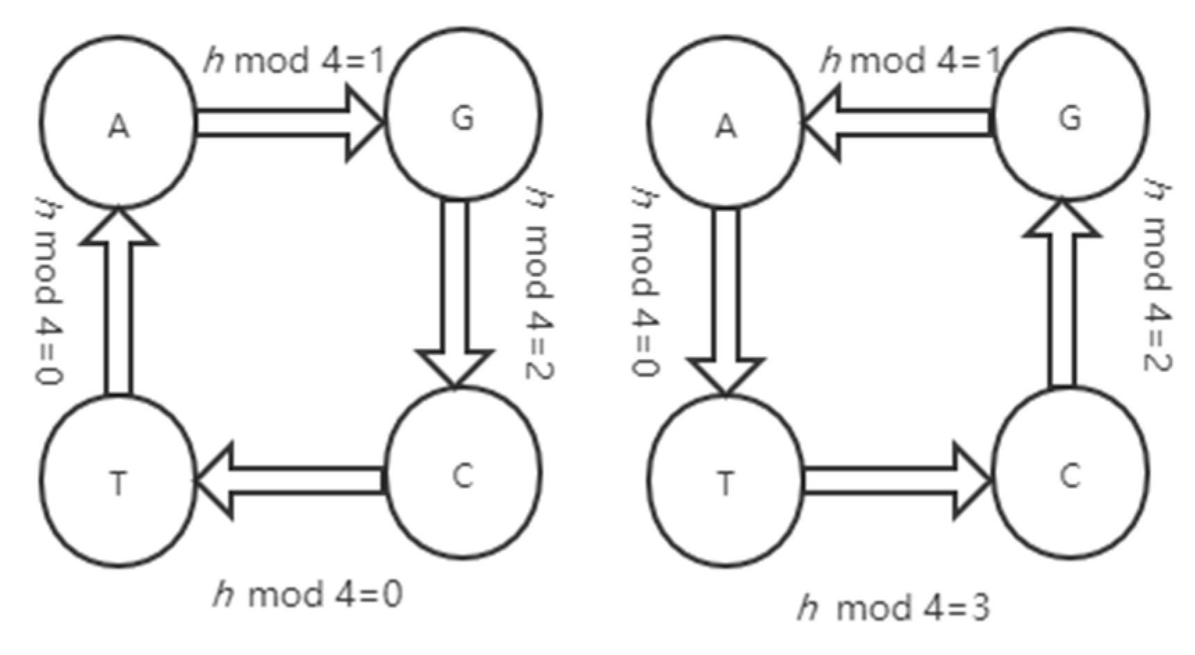 Entropy 22 01091 g001 Entropy 22 01091 g001
