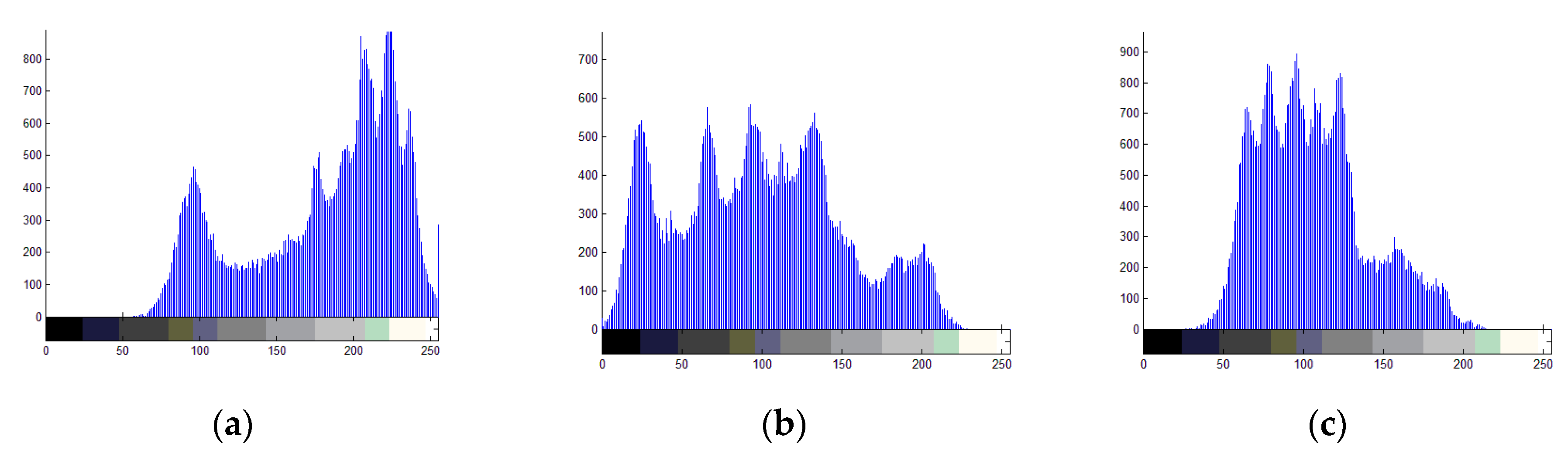 Entropy 22 01091 g007a Entropy 22 01091 g007a