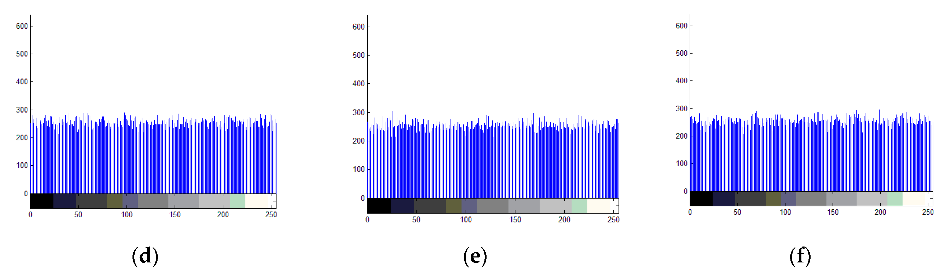 Entropy 22 01091 g007b Entropy 22 01091 g007b