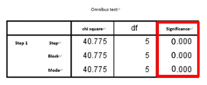 Entropy 22 01097 i003 Entropy 22 01097 i003