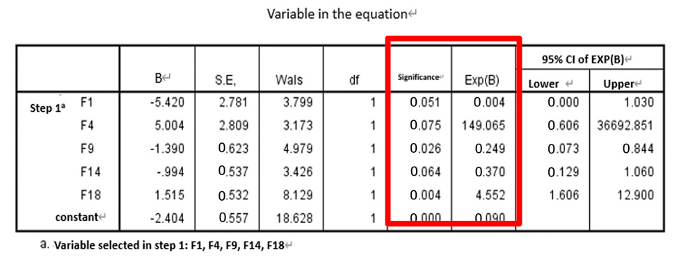 Entropy 22 01097 i004 Entropy 22 01097 i004