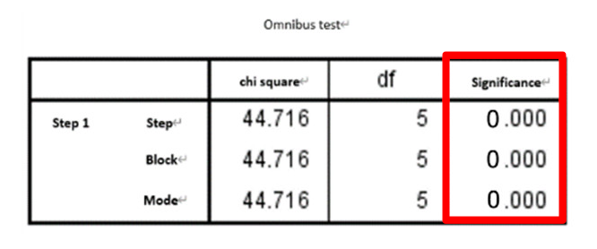 Entropy 22 01097 i005 Entropy 22 01097 i005