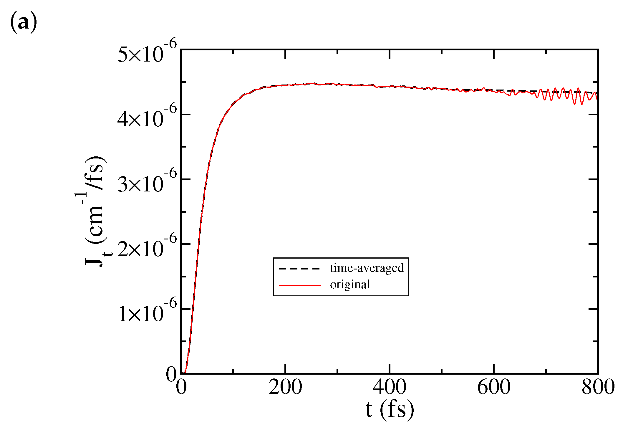 Entropy 22 01099 g002a