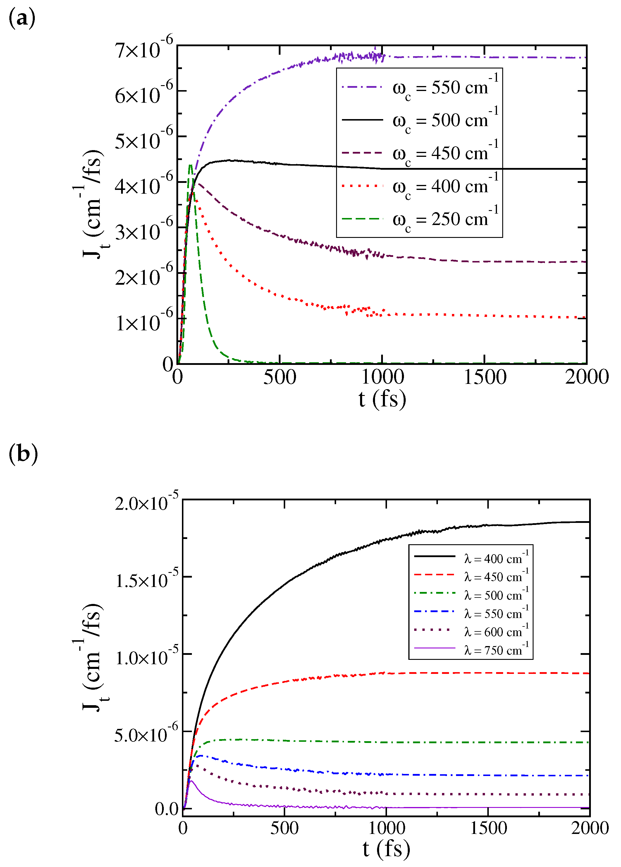 Entropy 22 01099 g003