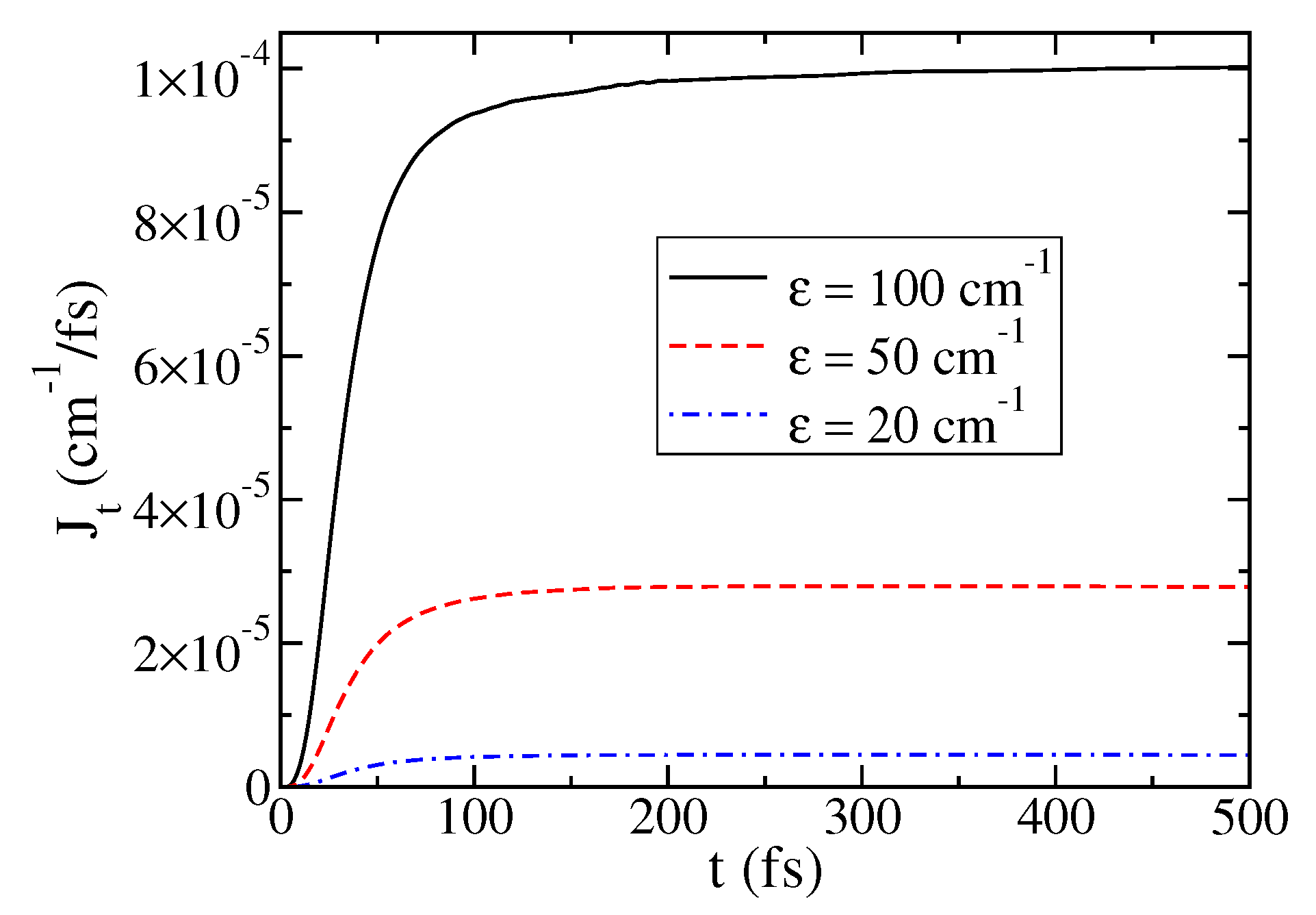 Entropy 22 01099 g004