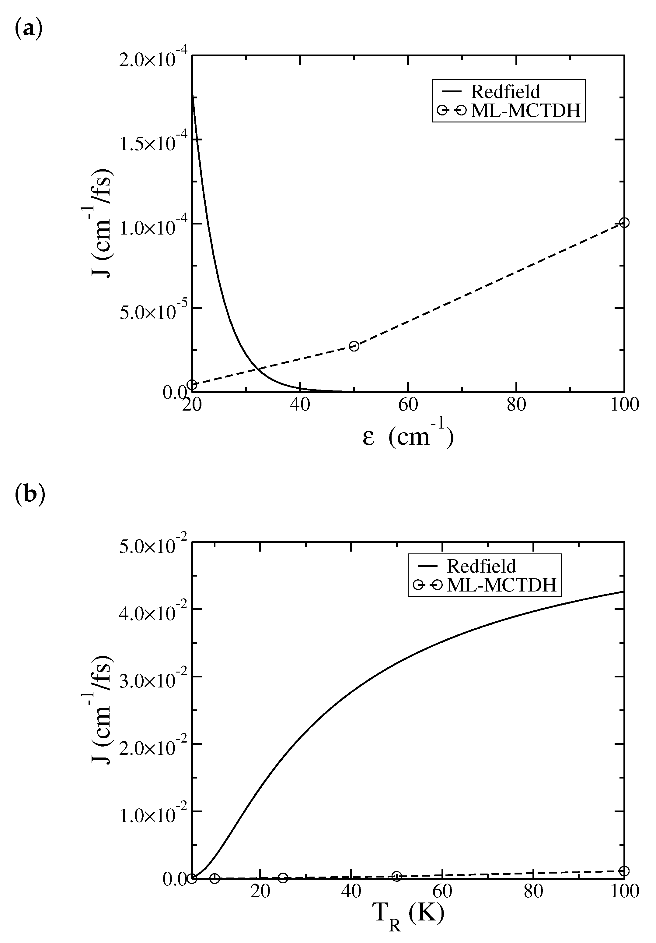 Entropy 22 01099 g008