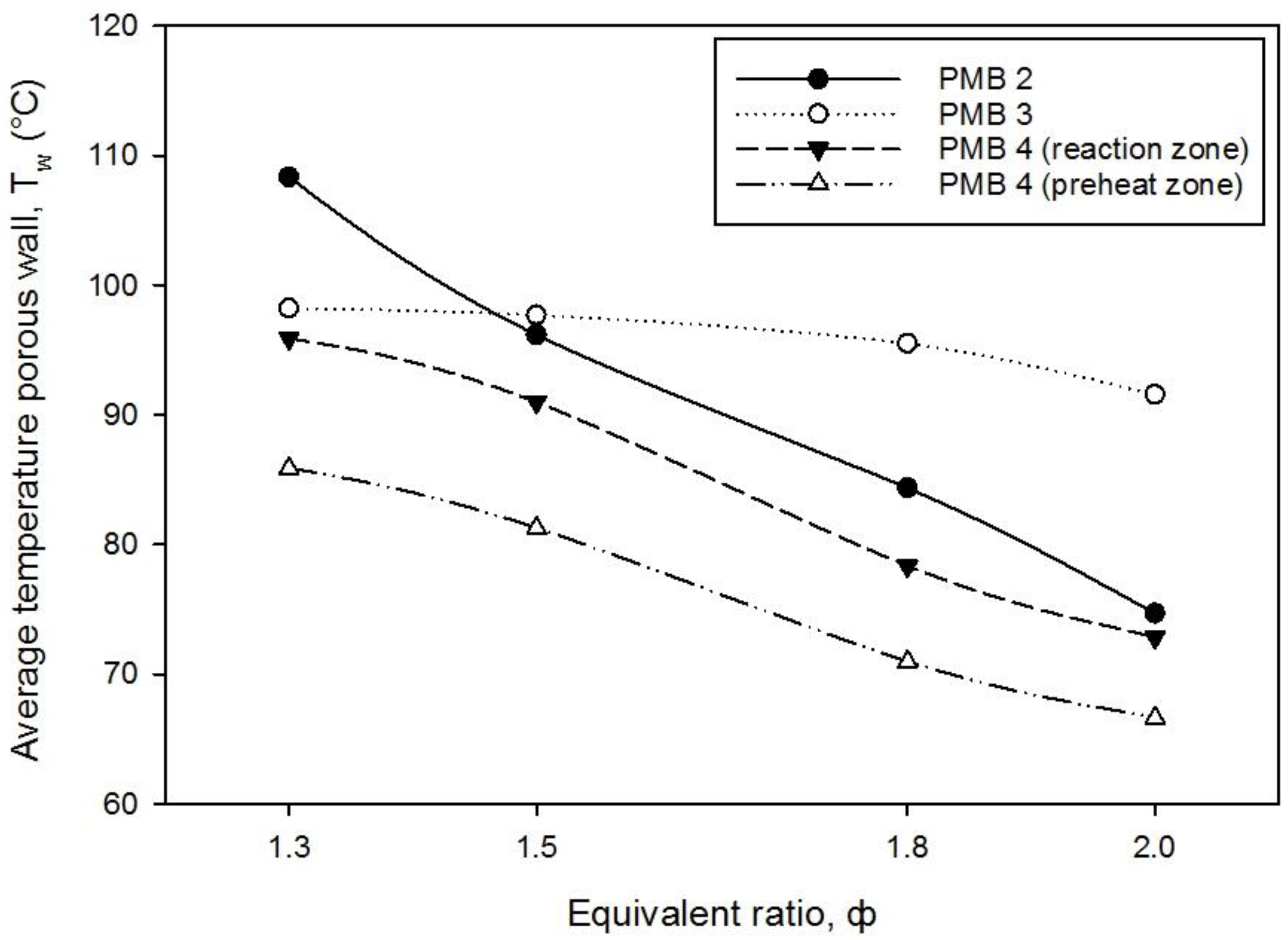 Entropy 22 01104 g006 Entropy 22 01104 g006