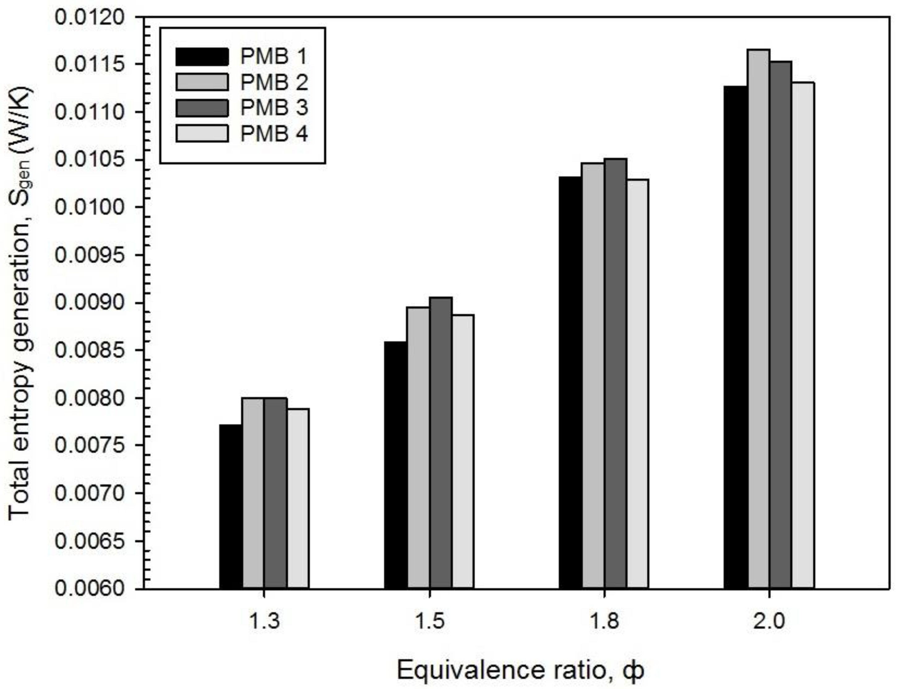 Entropy 22 01104 g007 Entropy 22 01104 g007