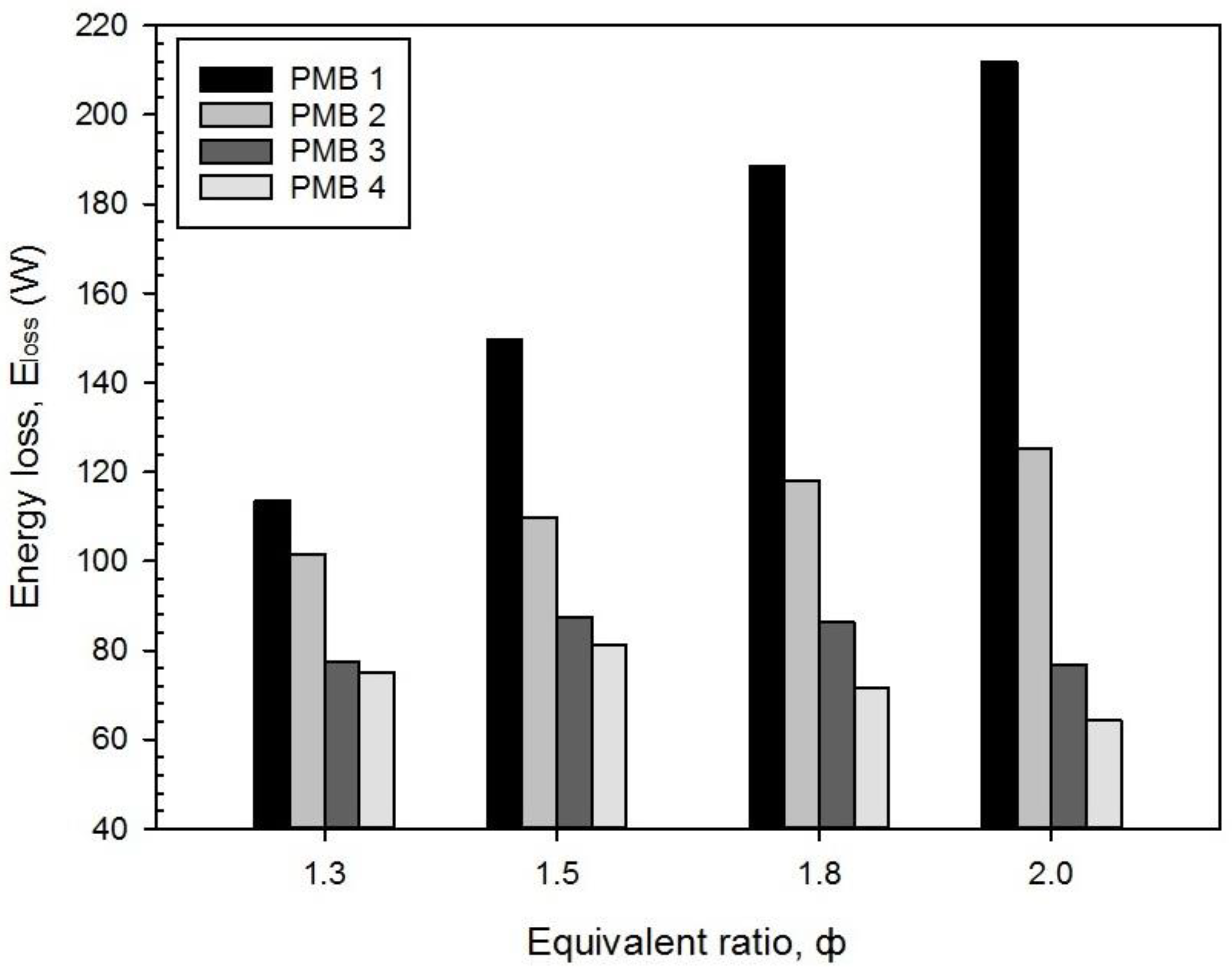 Entropy 22 01104 g008 Entropy 22 01104 g008
