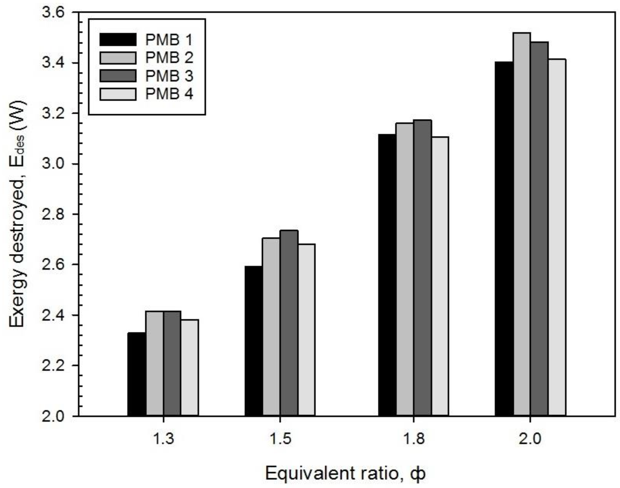 Entropy 22 01104 g009 Entropy 22 01104 g009