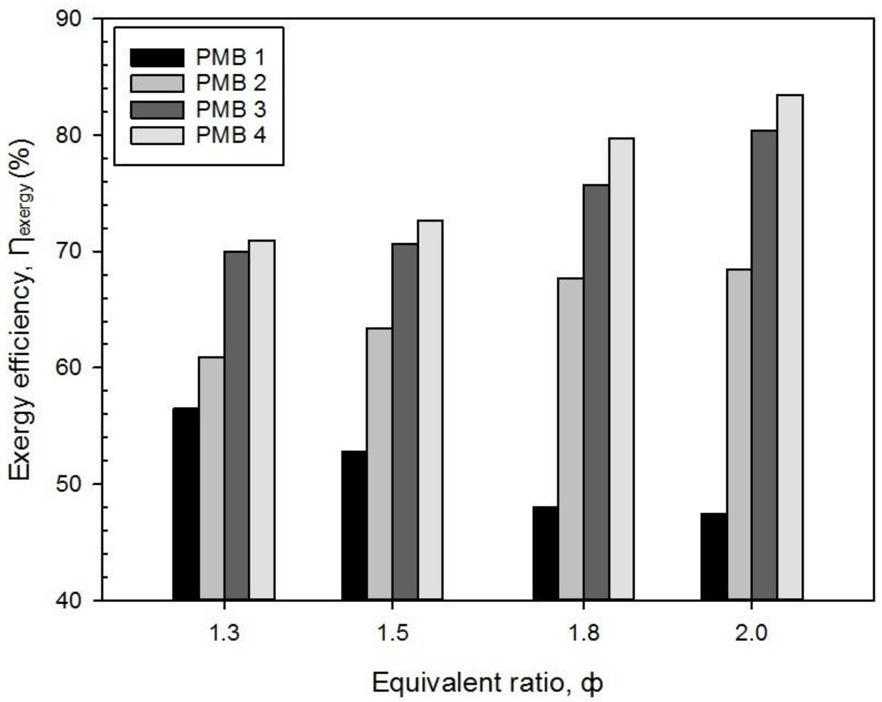 Entropy 22 01104 g010 Entropy 22 01104 g010