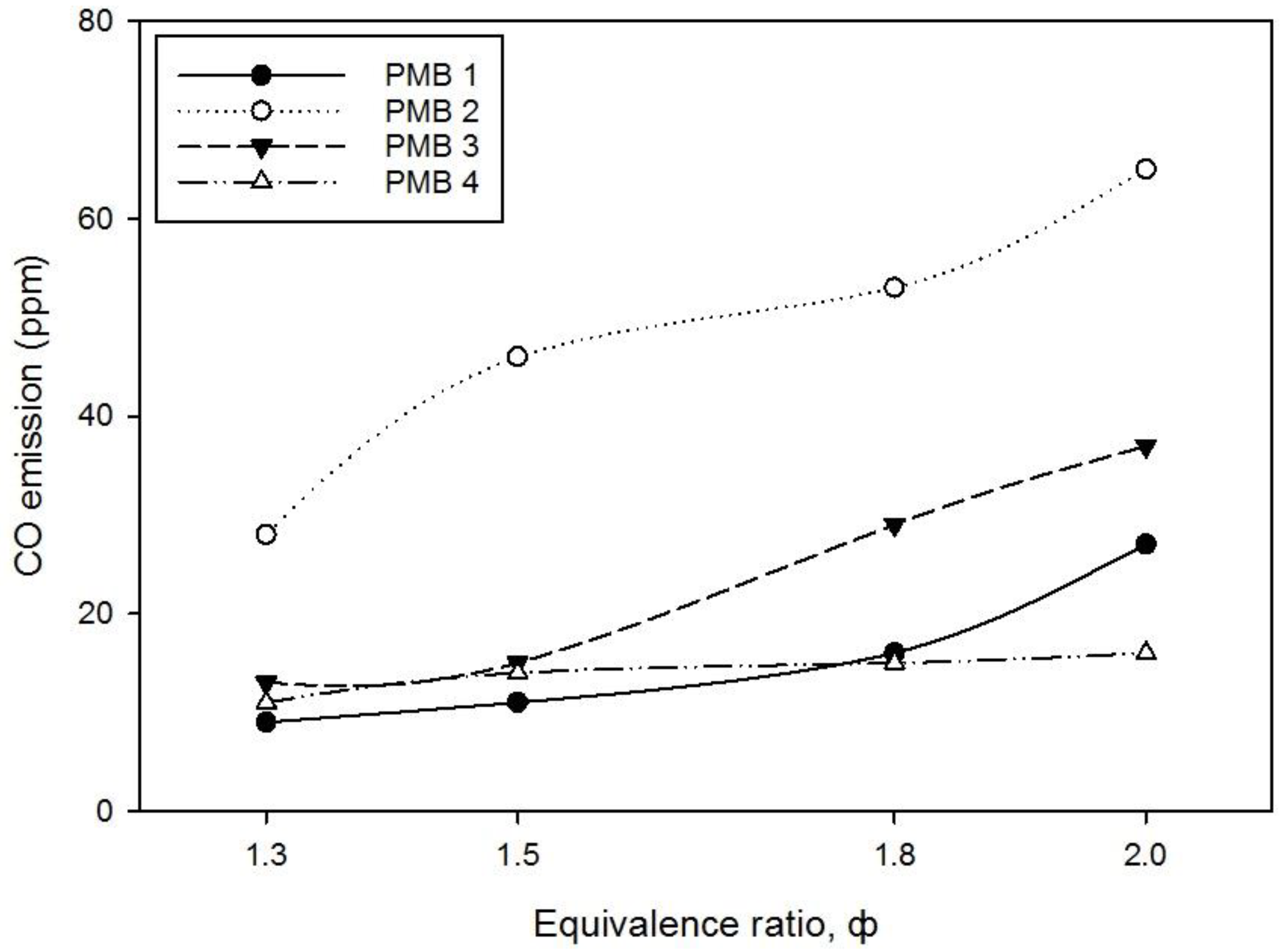 Entropy 22 01104 g011 Entropy 22 01104 g011