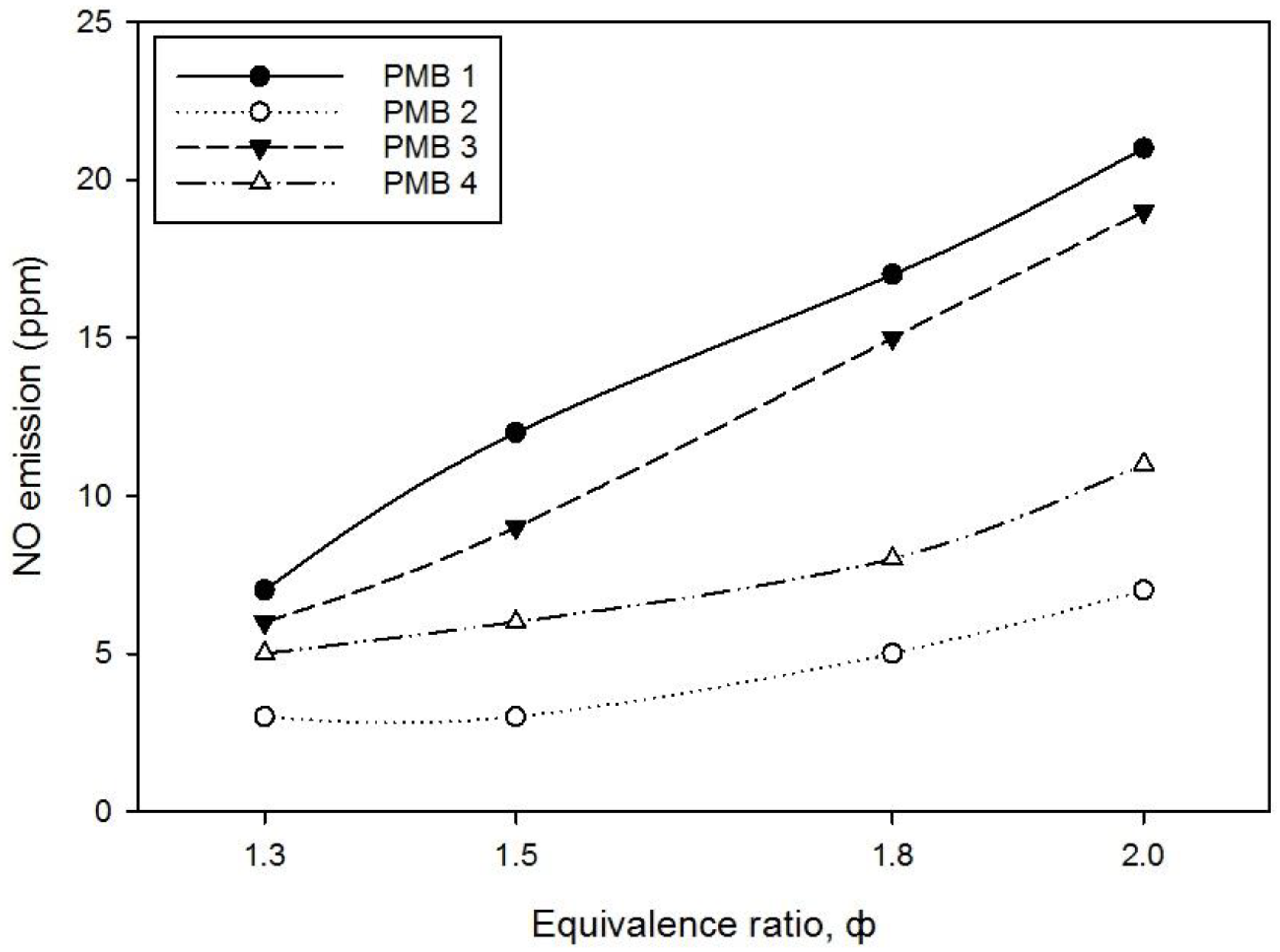 Entropy 22 01104 g012 Entropy 22 01104 g012
