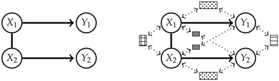 Entropy 22 01107 g0a1