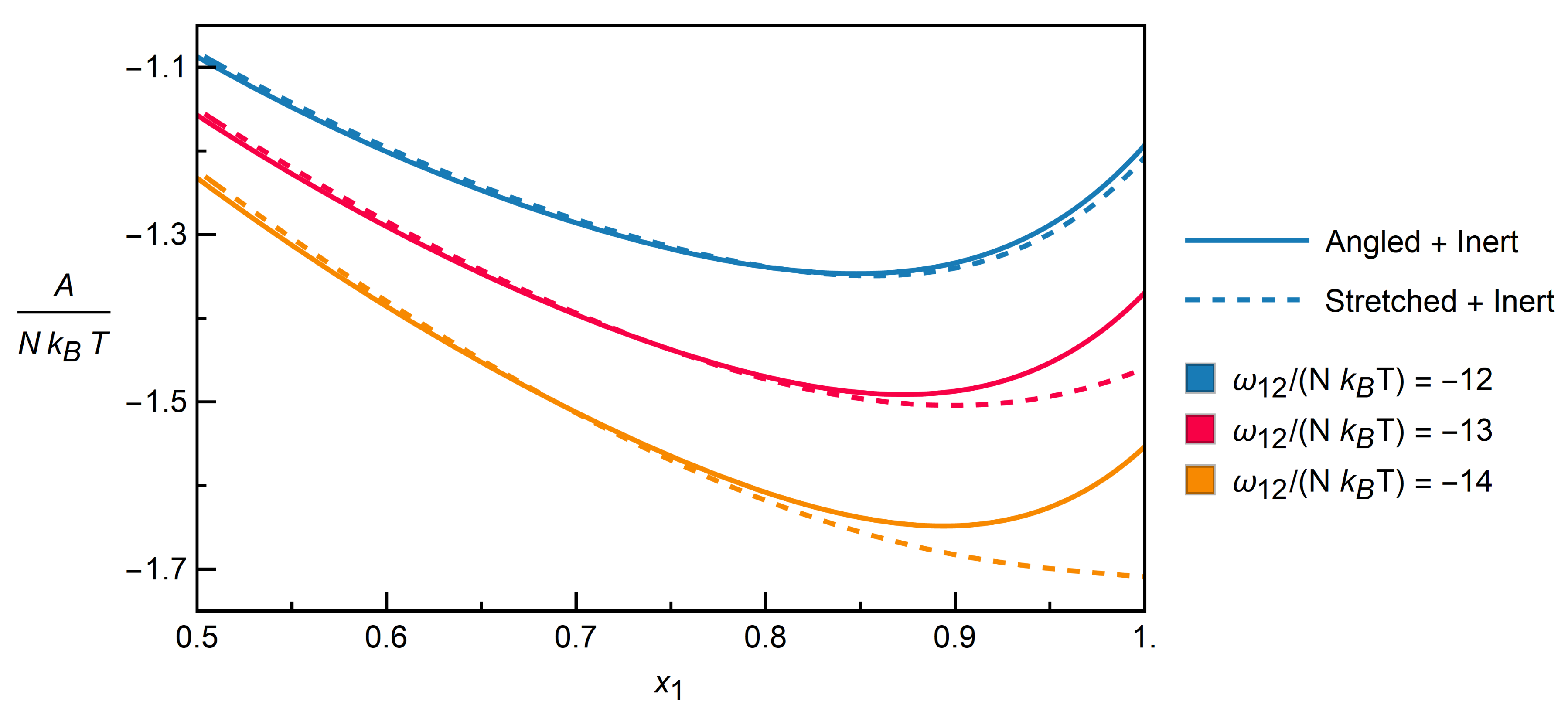Entropy 22 01111 g010